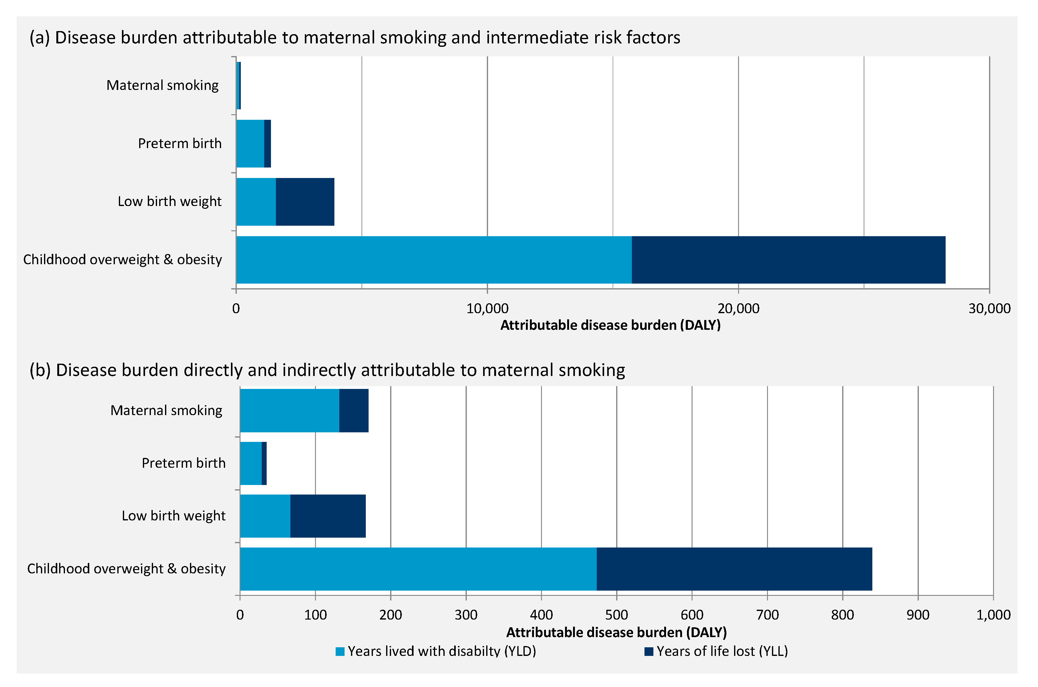 Ijerph 17 01472 g006 Ijerph 17 01472 g006