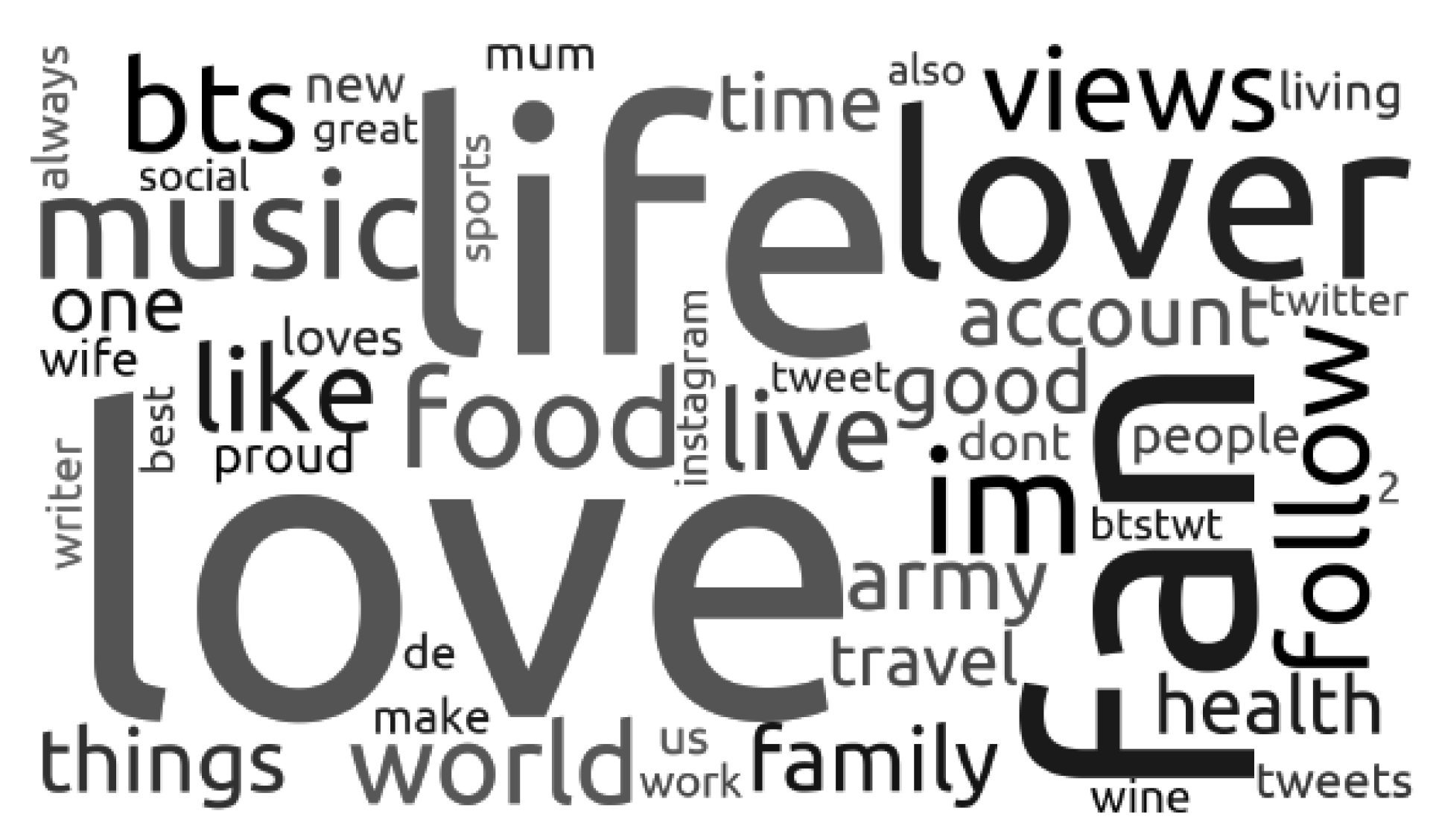 Ijerph 17 01510 g0a1