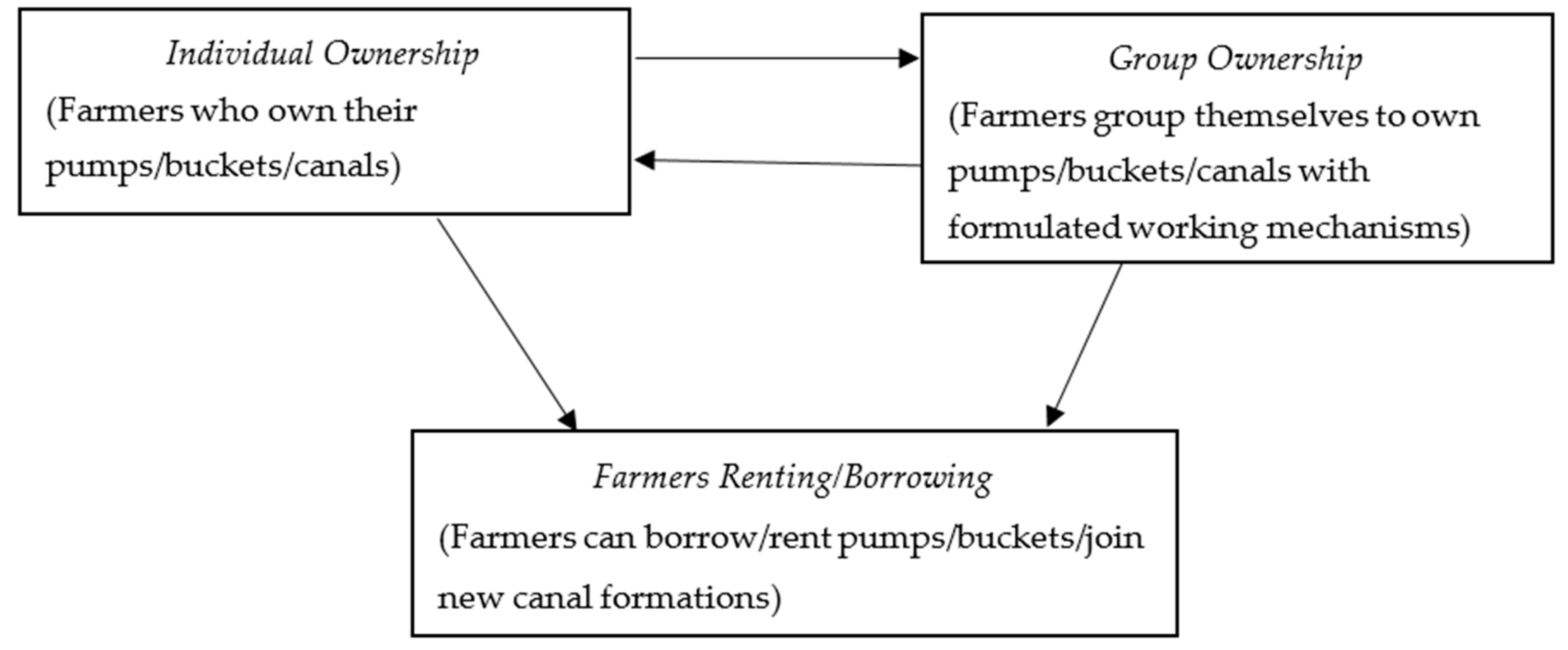 Ijerph 17 01512 g001 Ijerph 17 01512 g001