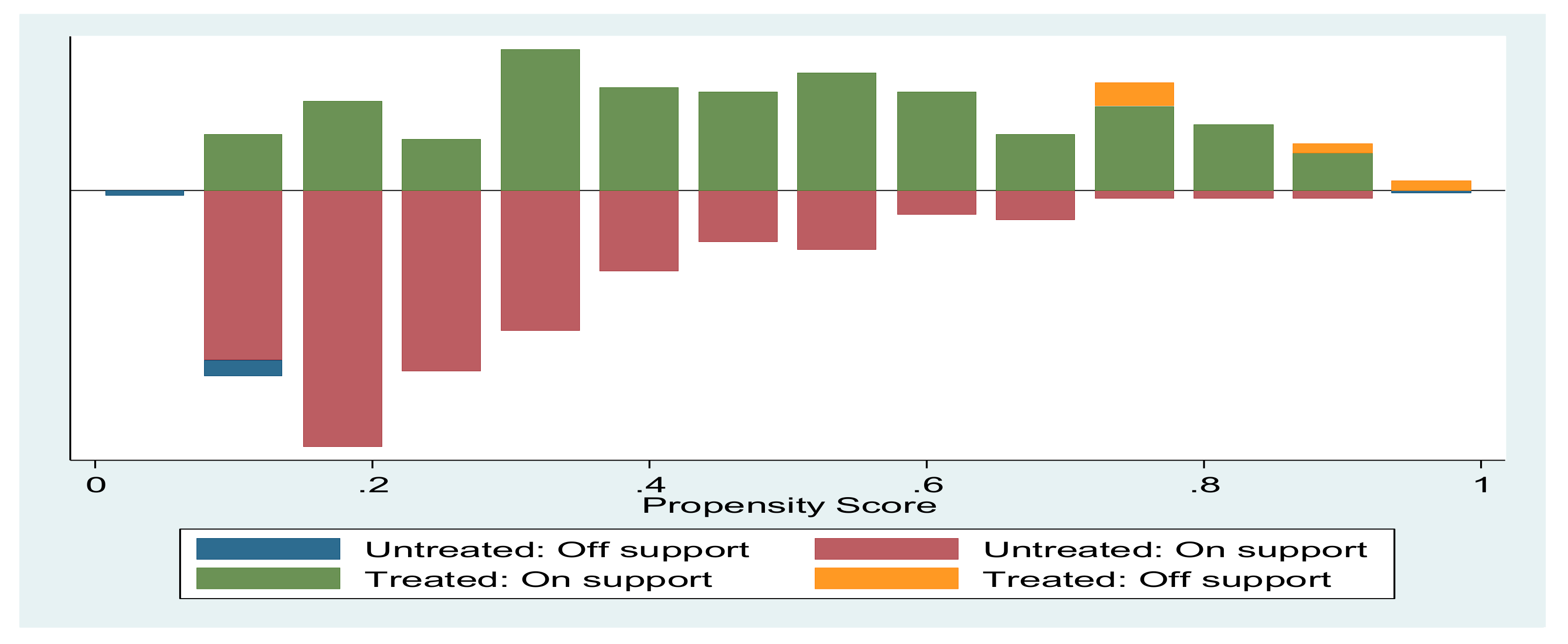 Ijerph 17 01512 g002 Ijerph 17 01512 g002