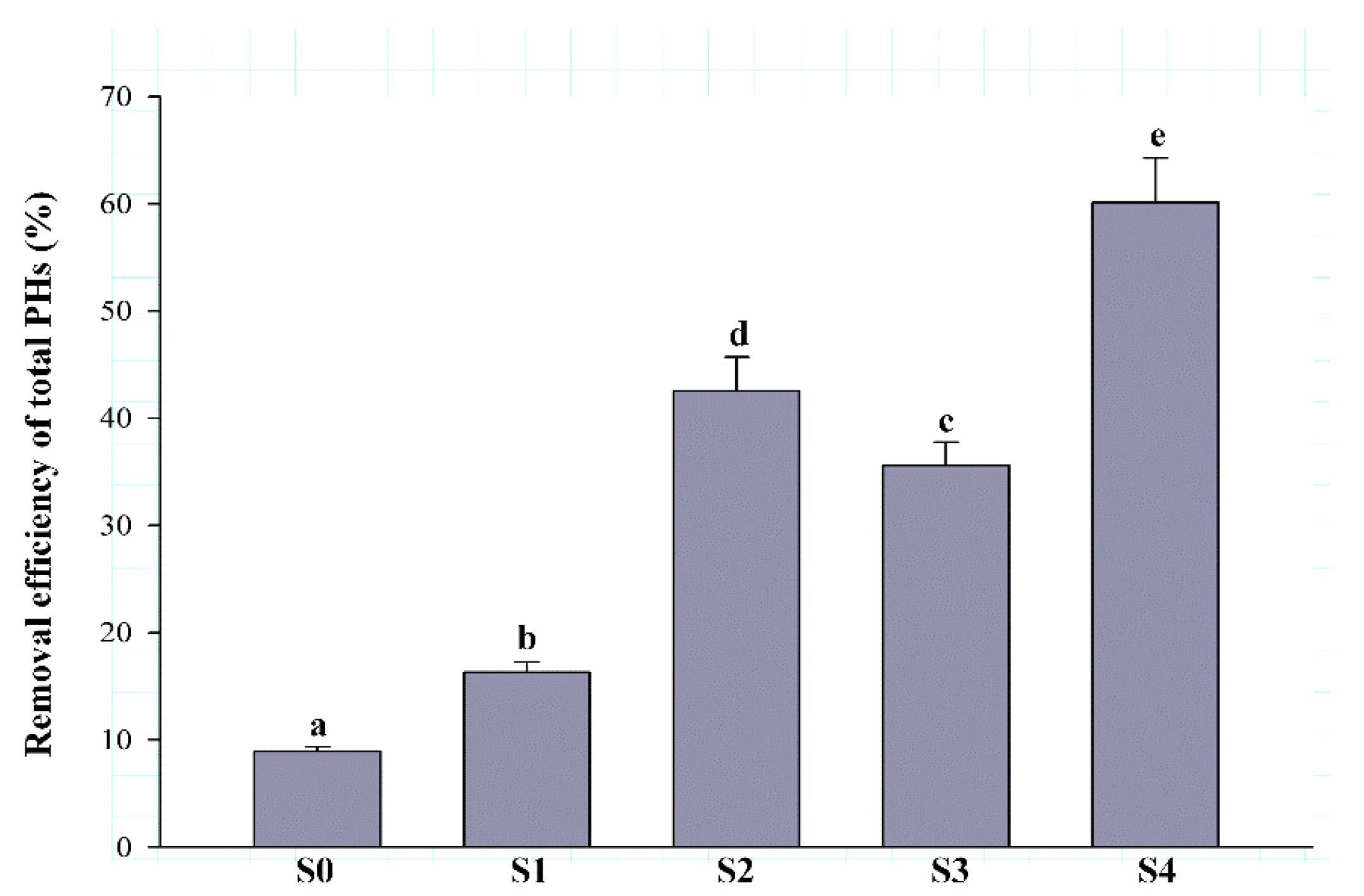 Ijerph 17 01606 g001