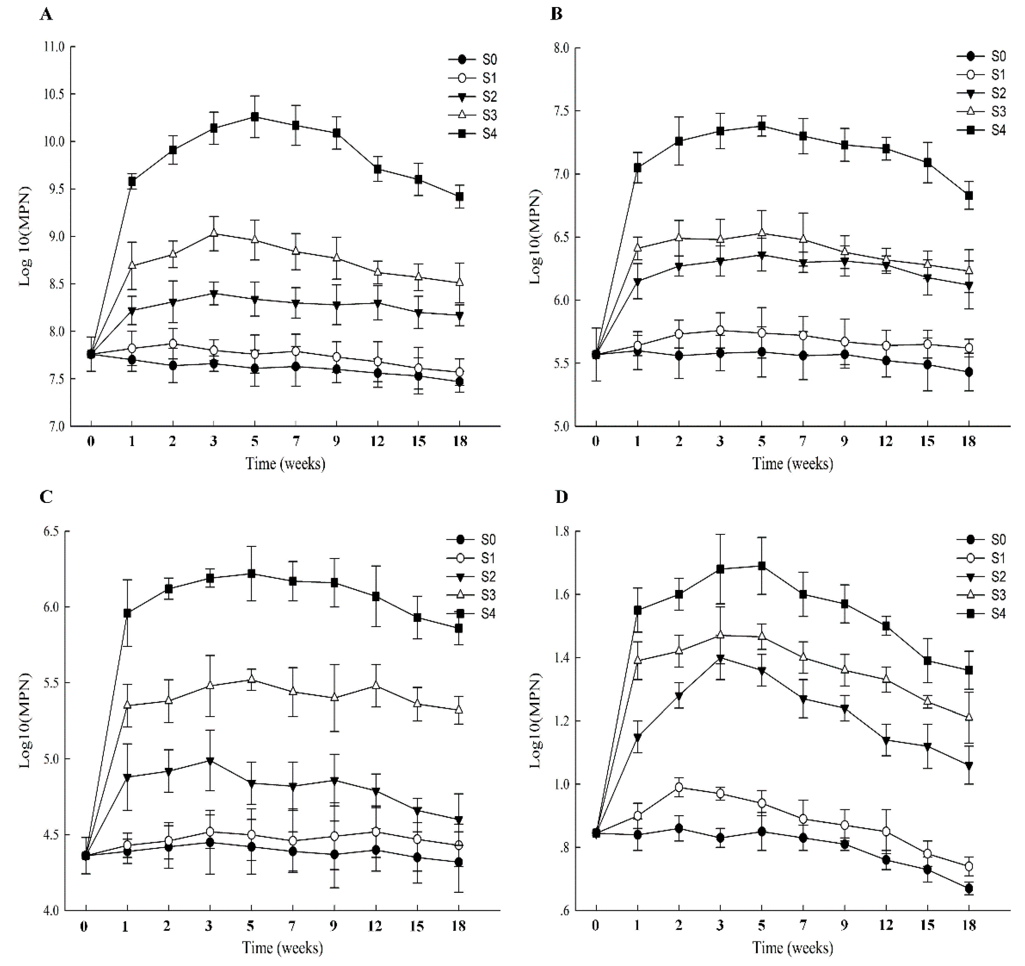 Ijerph 17 01606 g004