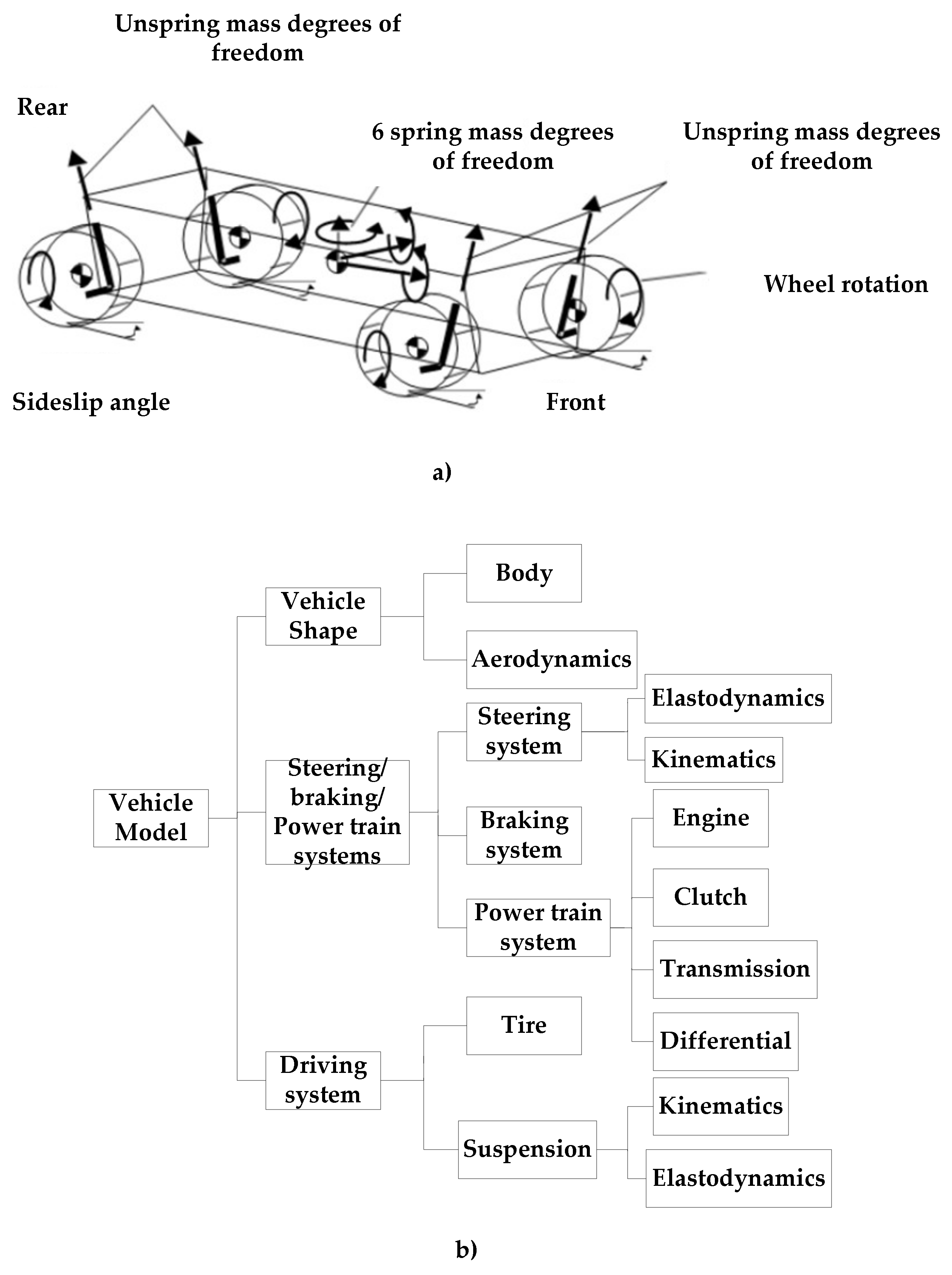Ijerph 17 01648 g002