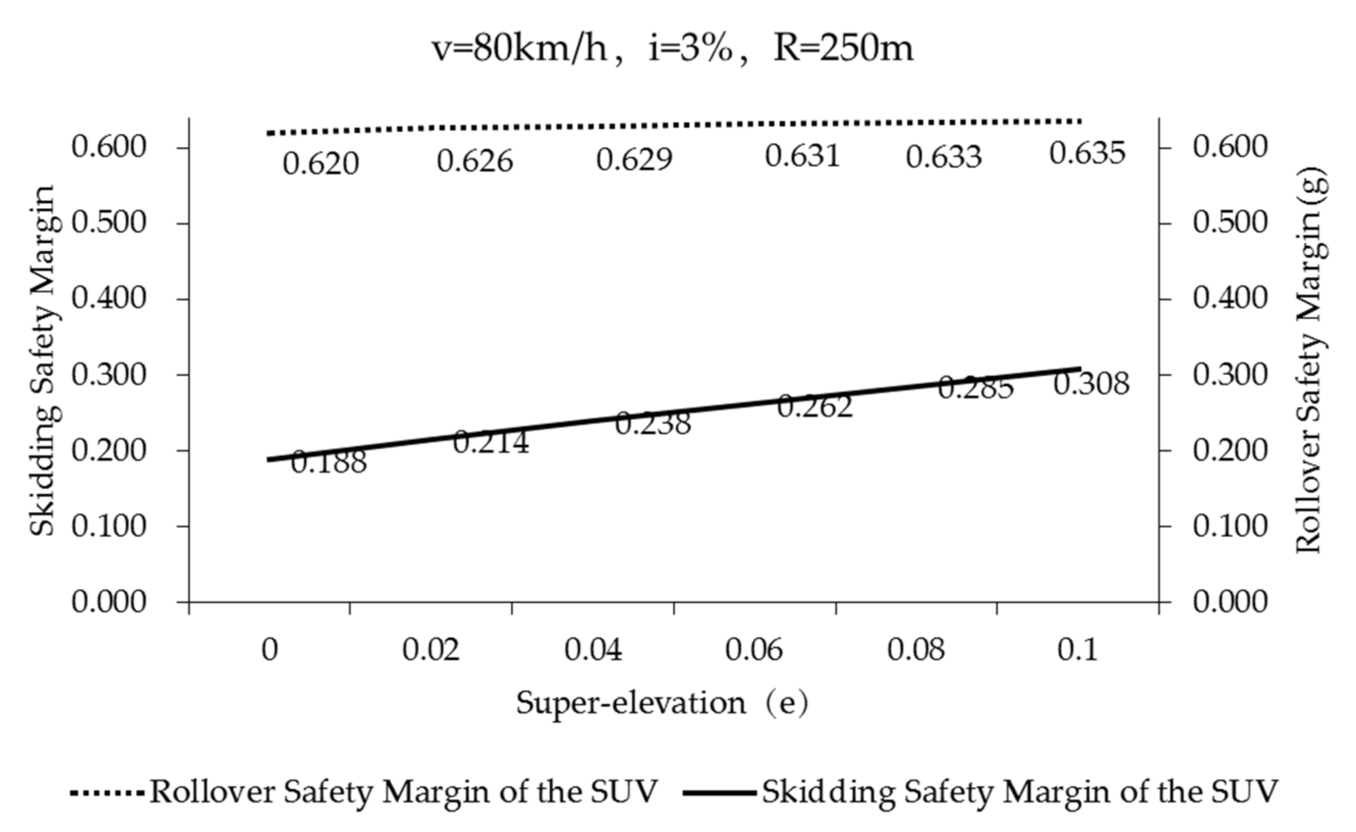 Ijerph 17 01648 g007