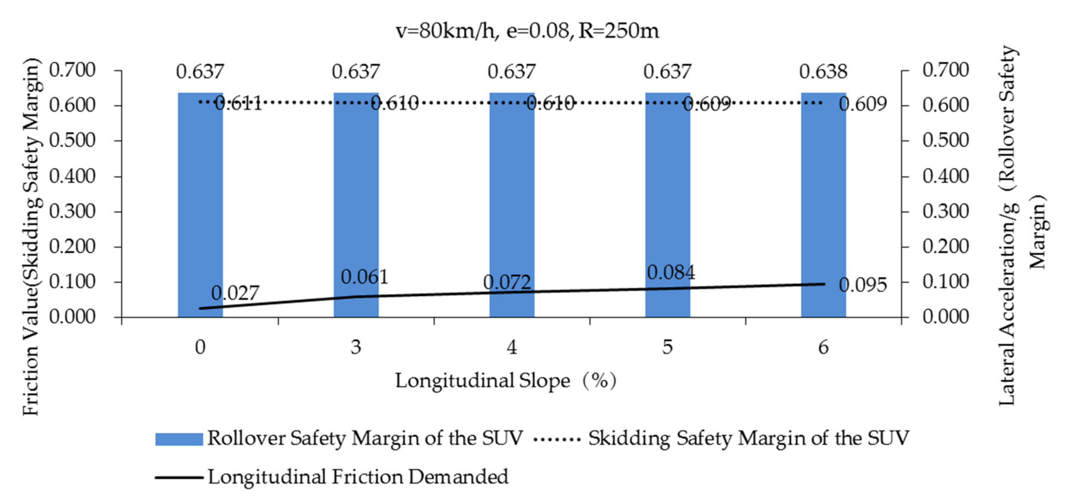 Ijerph 17 01648 g009