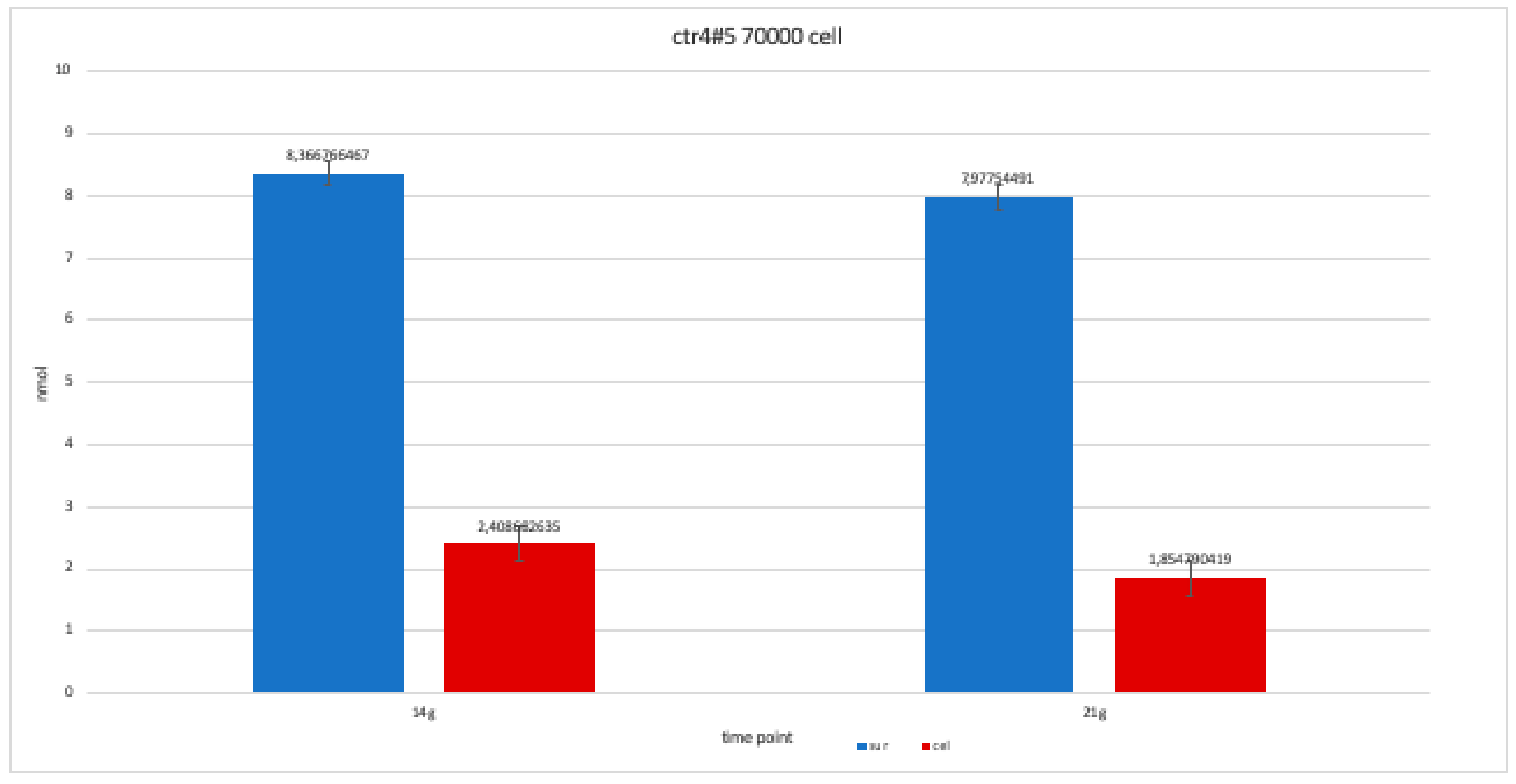 Ijerph 17 01947 g014