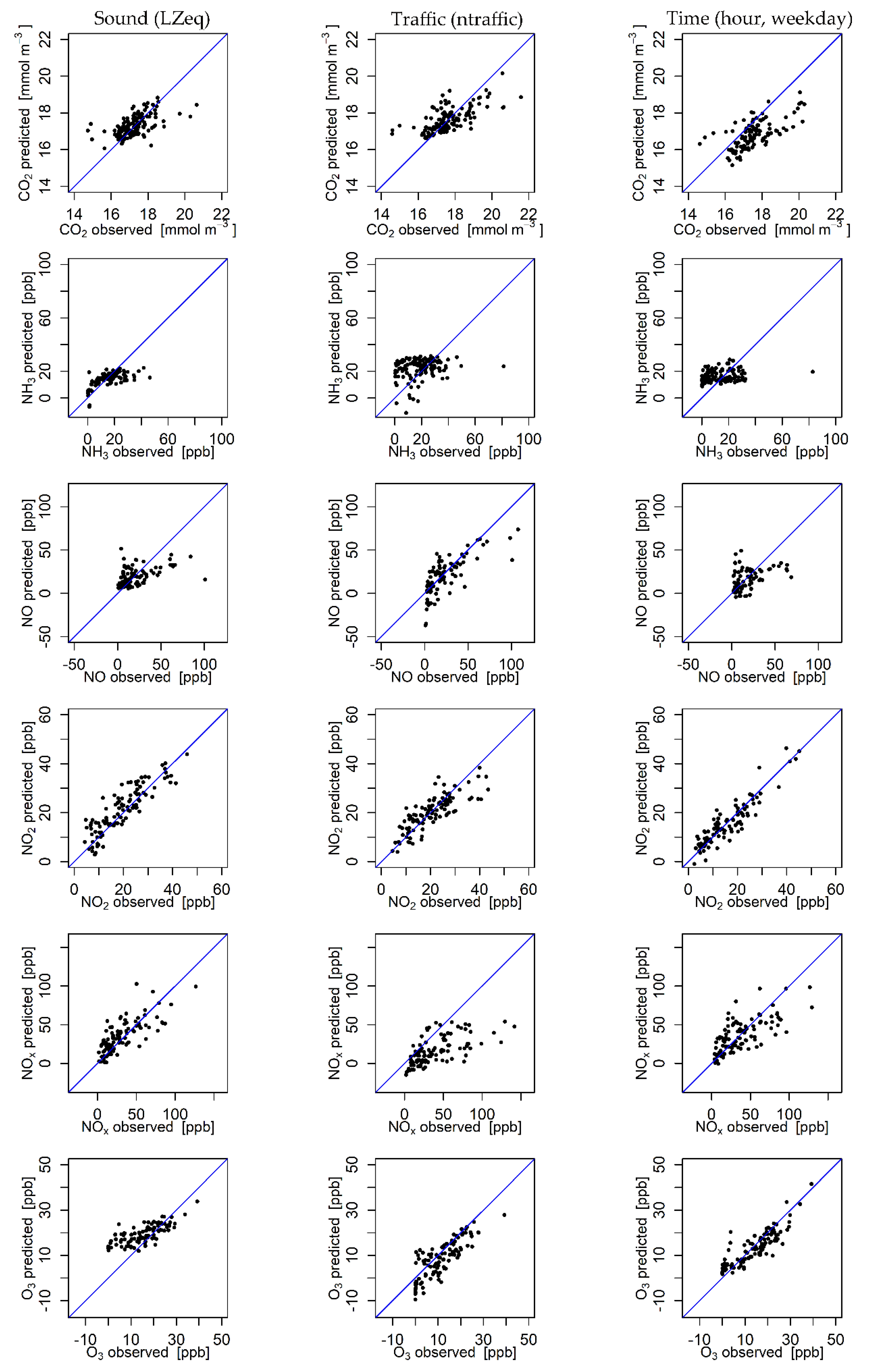 Ijerph 17 02025 g005 Ijerph 17 02025 g005