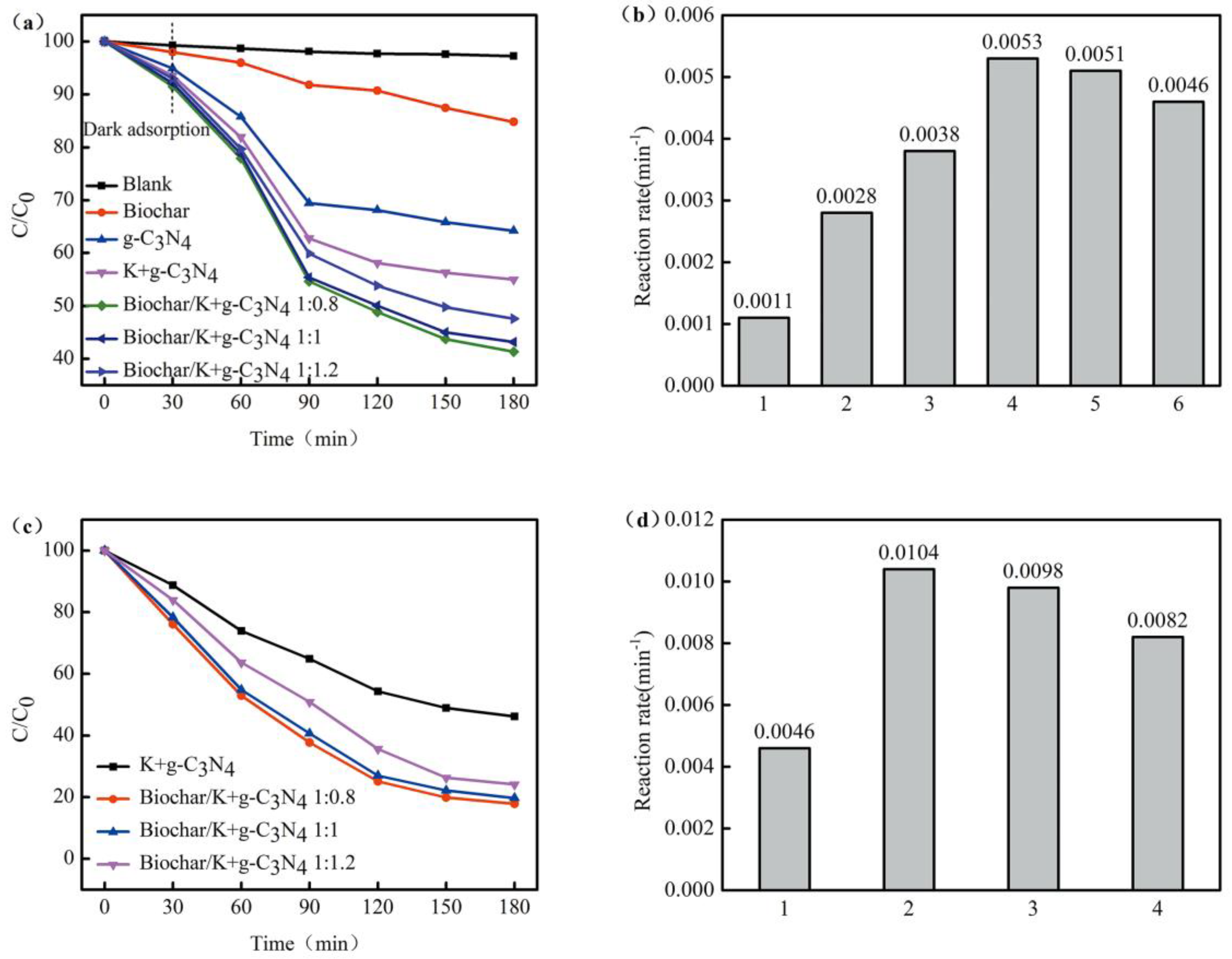 Ijerph 17 02065 g006 Ijerph 17 02065 g006