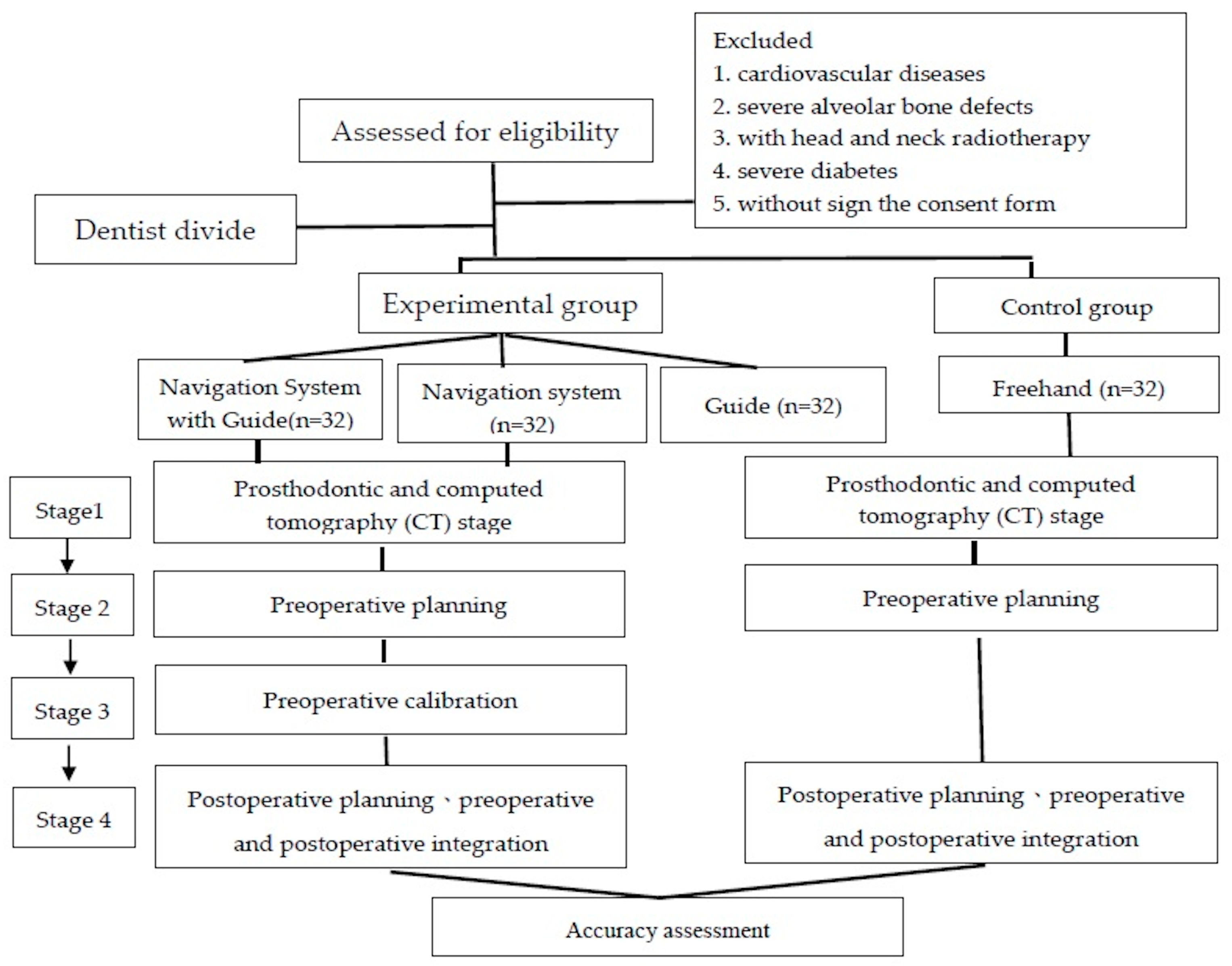 Ijerph 17 02107 g001 Ijerph 17 02107 g001