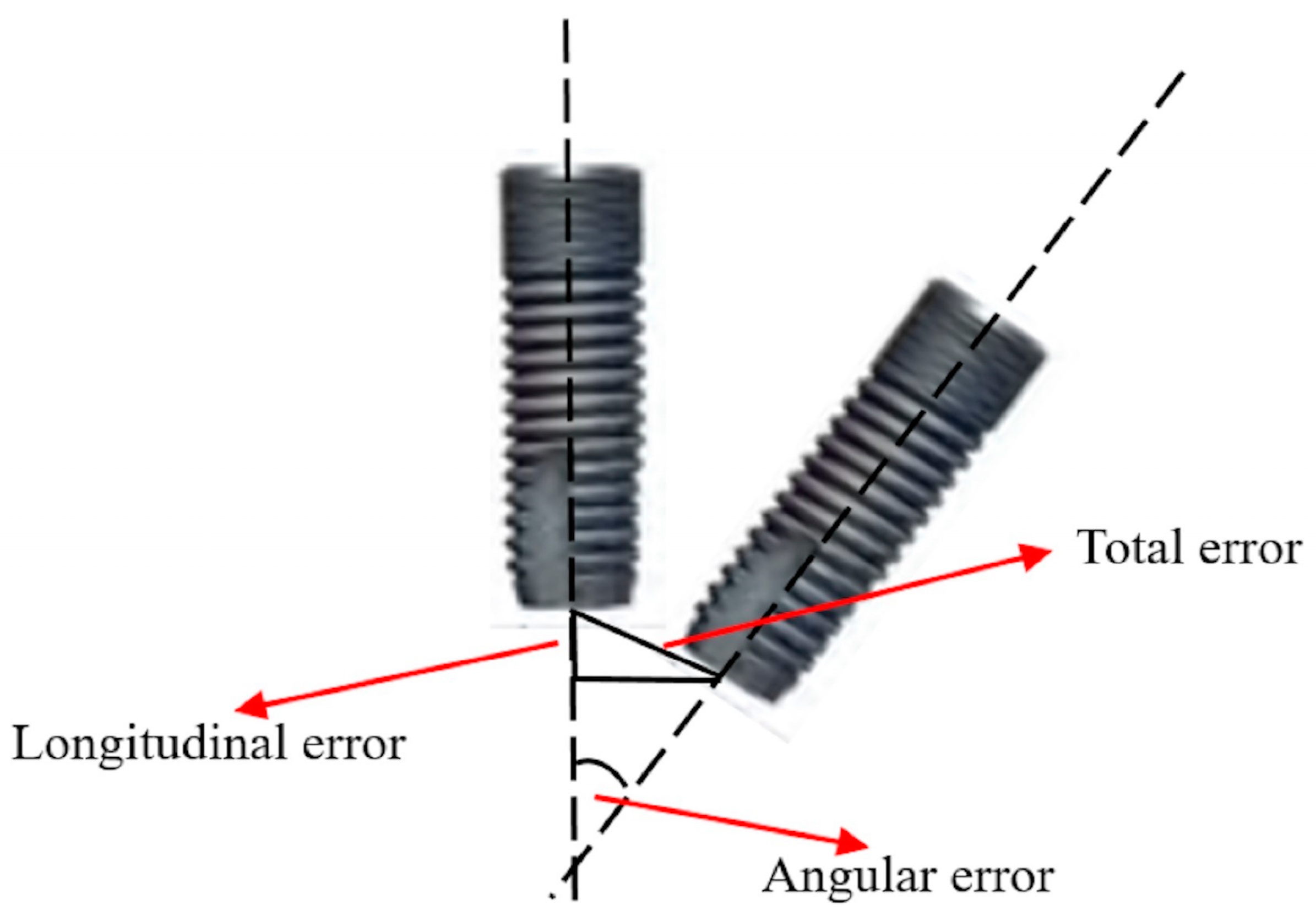 Ijerph 17 02107 g003 Ijerph 17 02107 g003