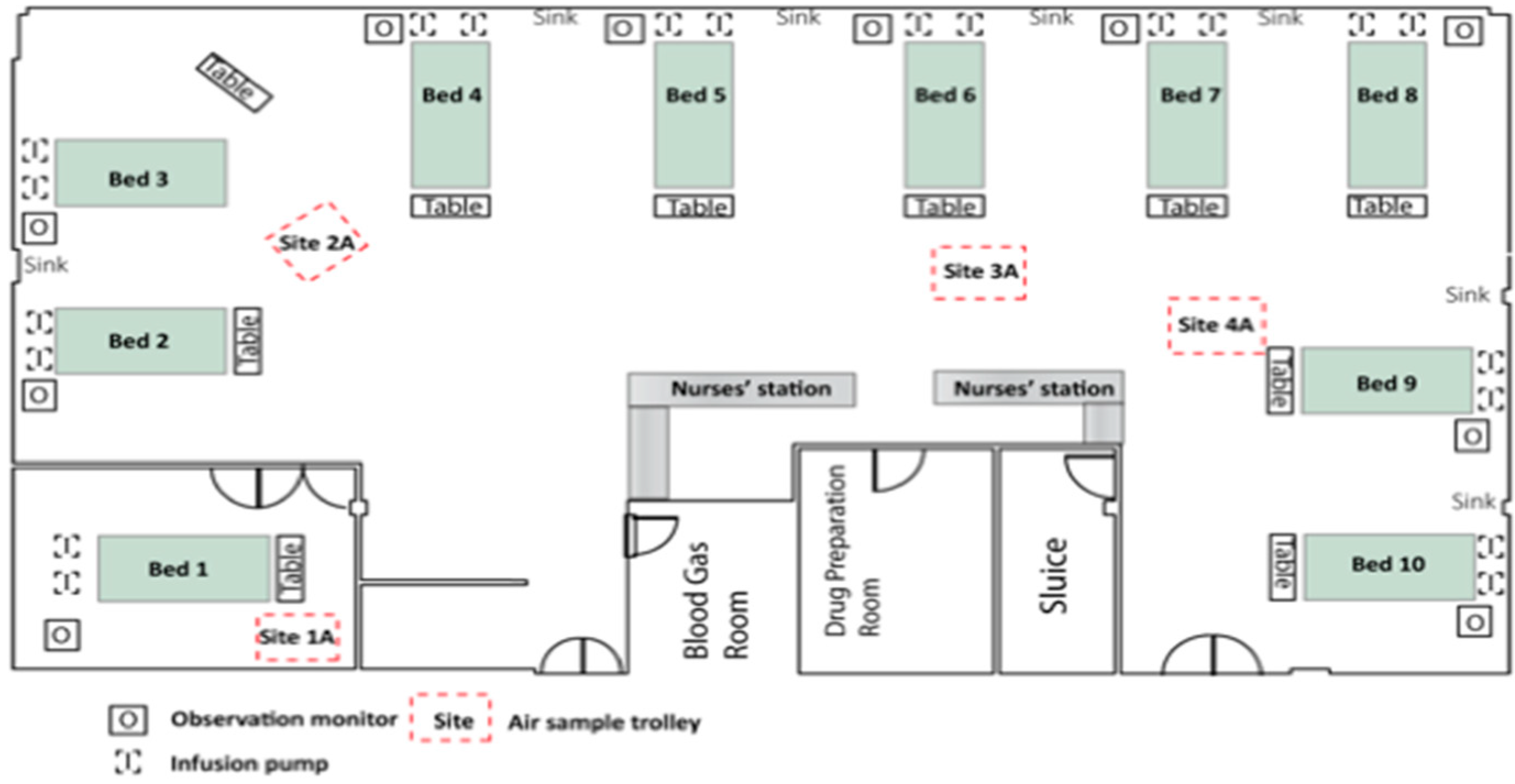 Ijerph 17 02109 g001 Ijerph 17 02109 g001