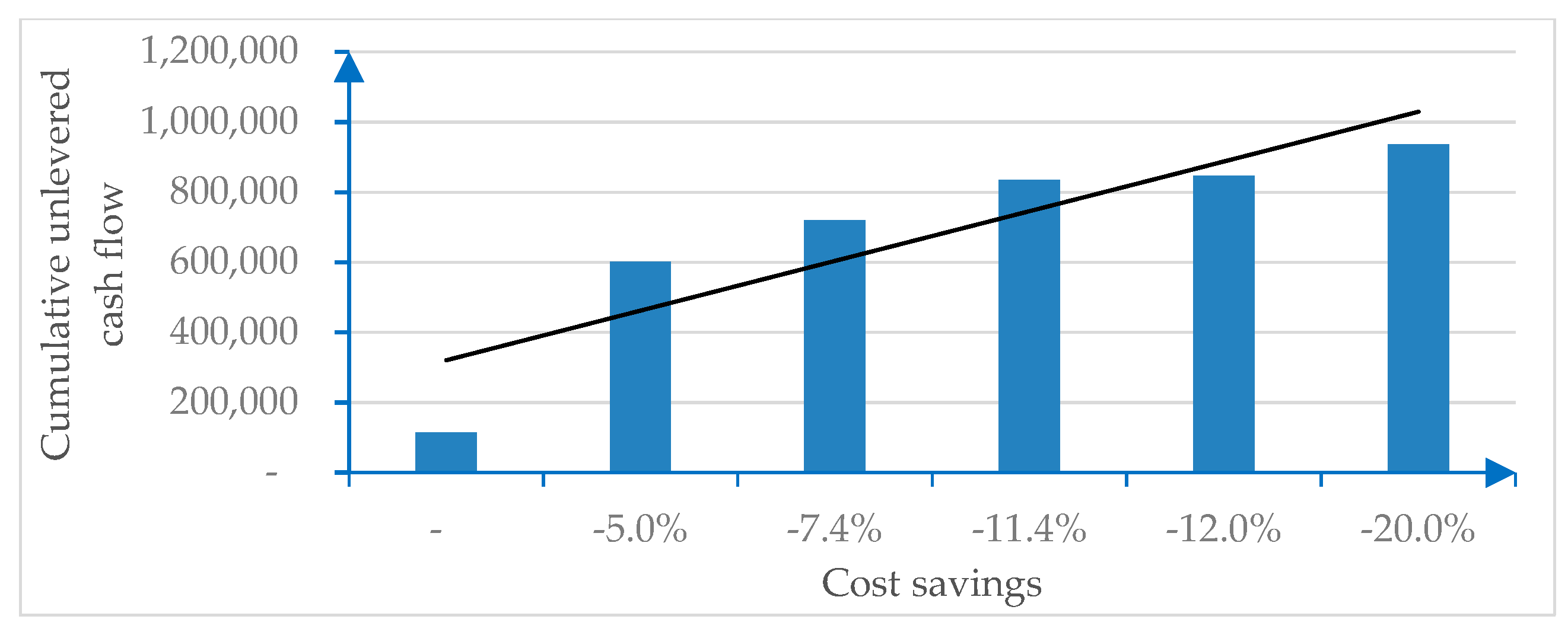 Ijerph 17 02318 g002 Ijerph 17 02318 g002