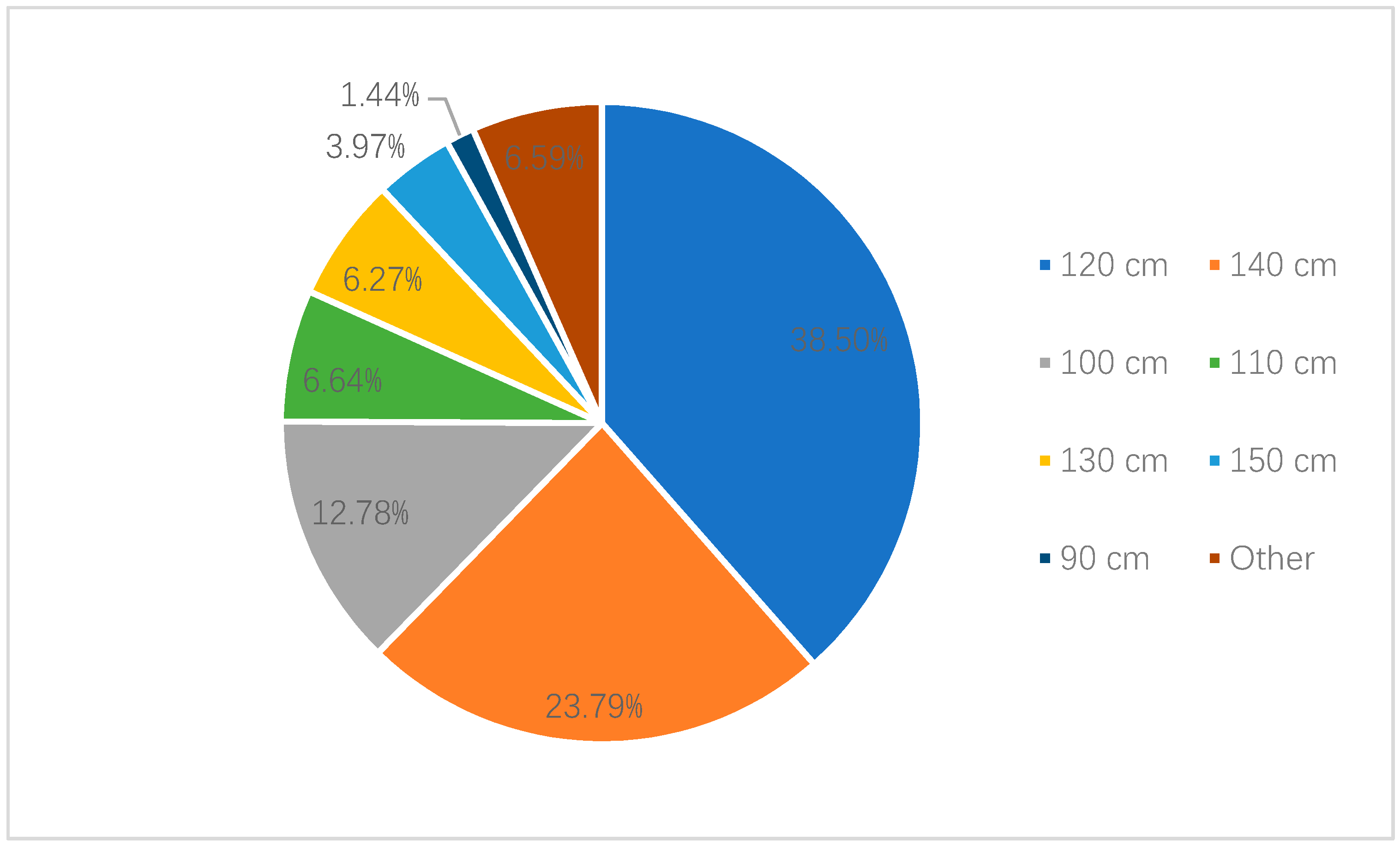 Ijerph 17 02405 g004 Ijerph 17 02405 g004