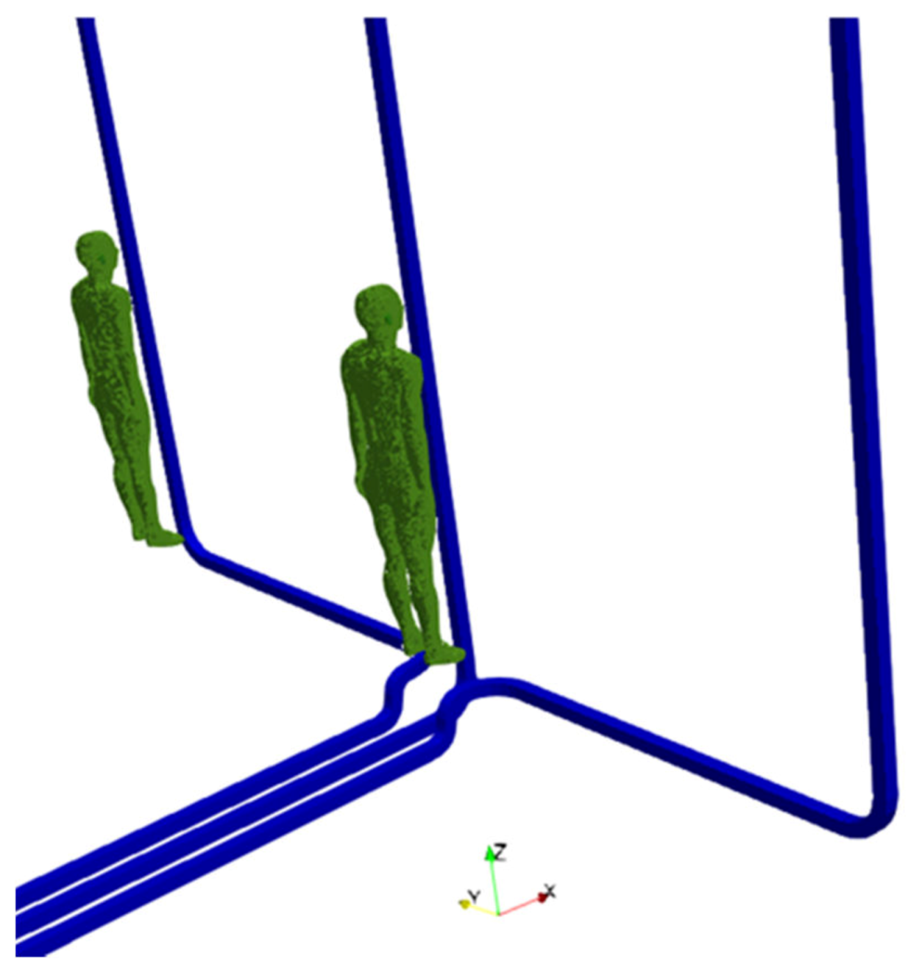 Ijerph 17 02429 g003 Ijerph 17 02429 g003