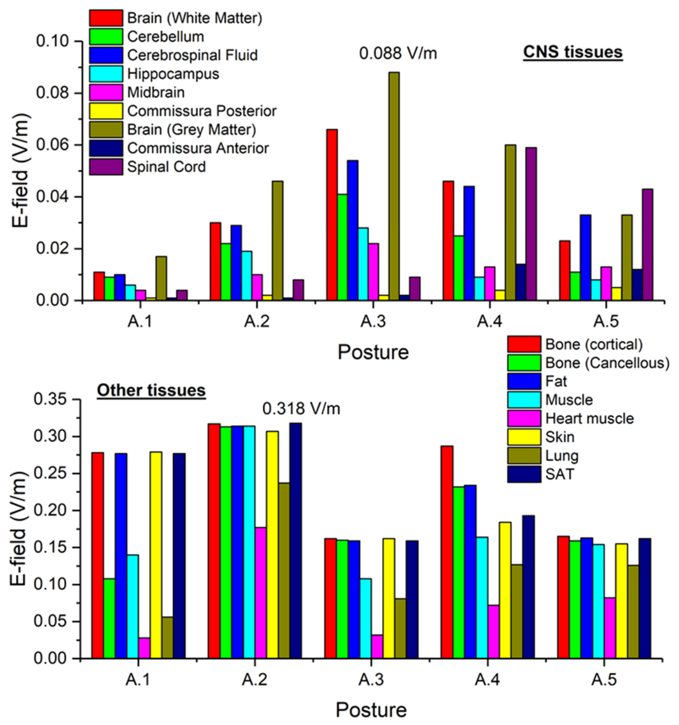 Ijerph 17 02429 g011 Ijerph 17 02429 g011