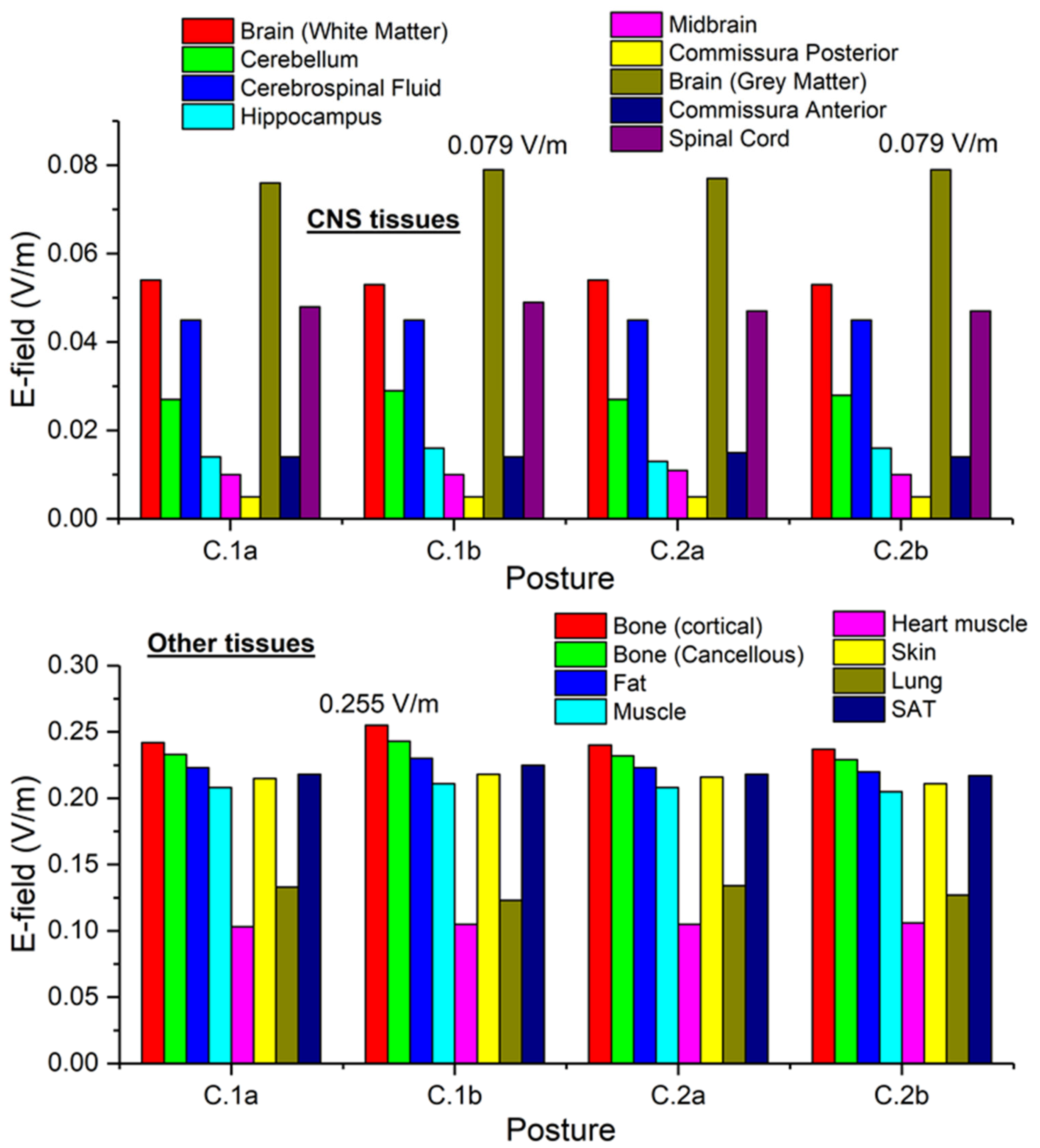 Ijerph 17 02429 g016 Ijerph 17 02429 g016