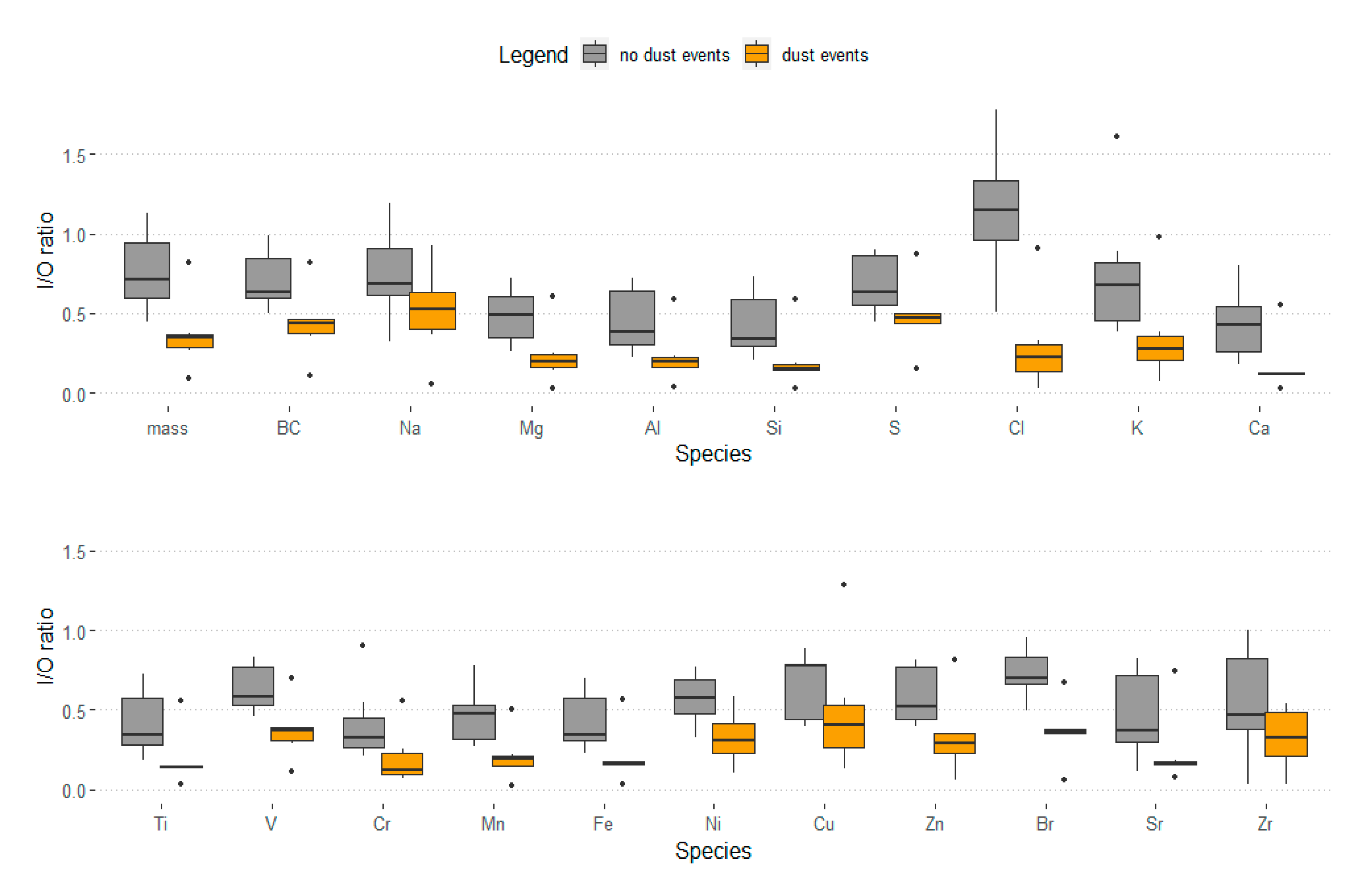 Ijerph 17 02433 g002 Ijerph 17 02433 g002