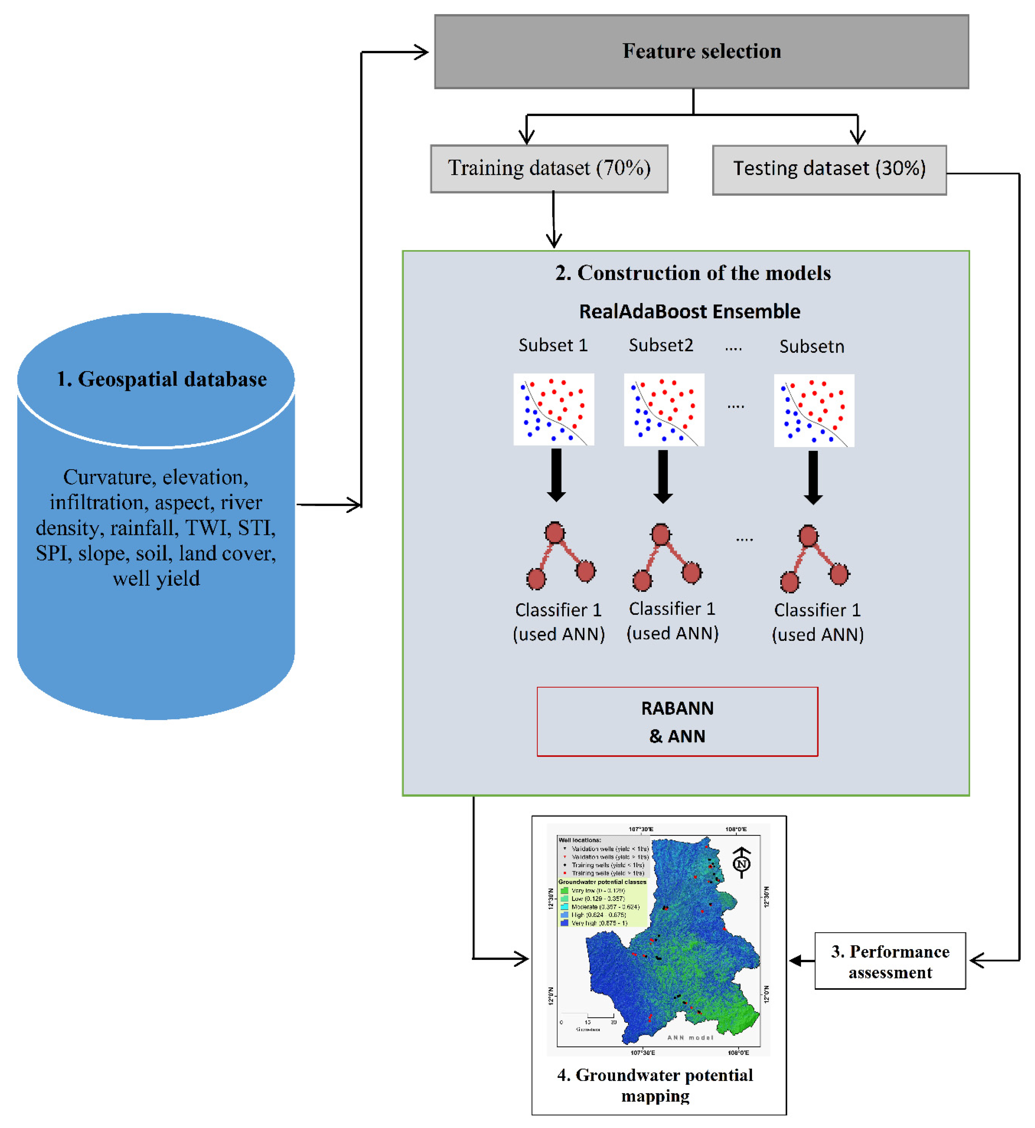 Ijerph 17 02473 g004