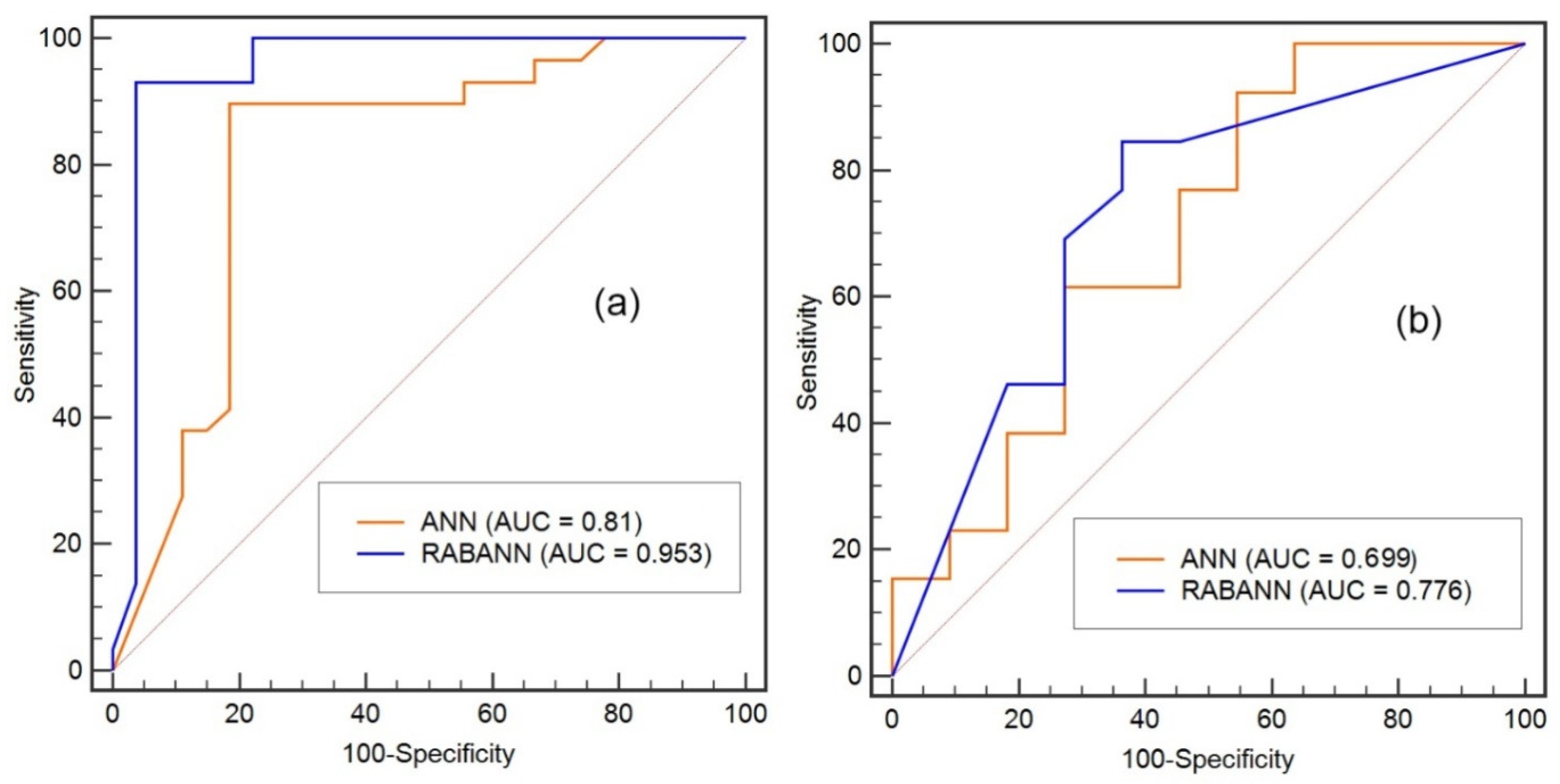 Ijerph 17 02473 g005