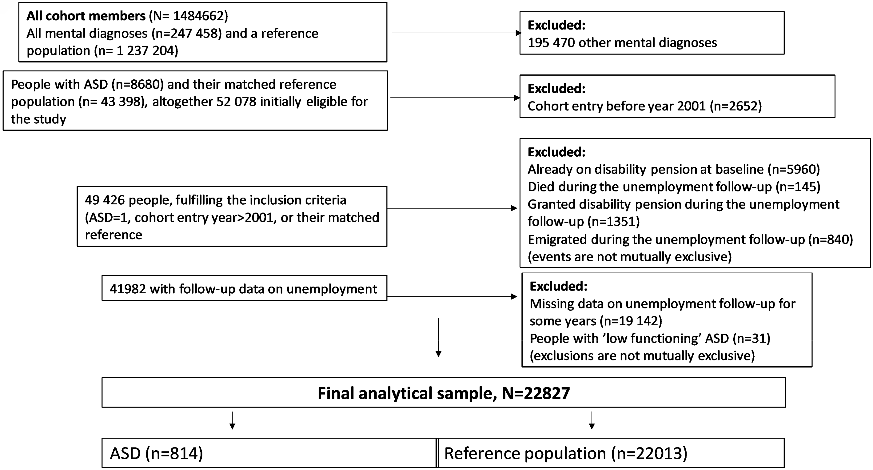 Ijerph 17 02486 g001 Ijerph 17 02486 g001