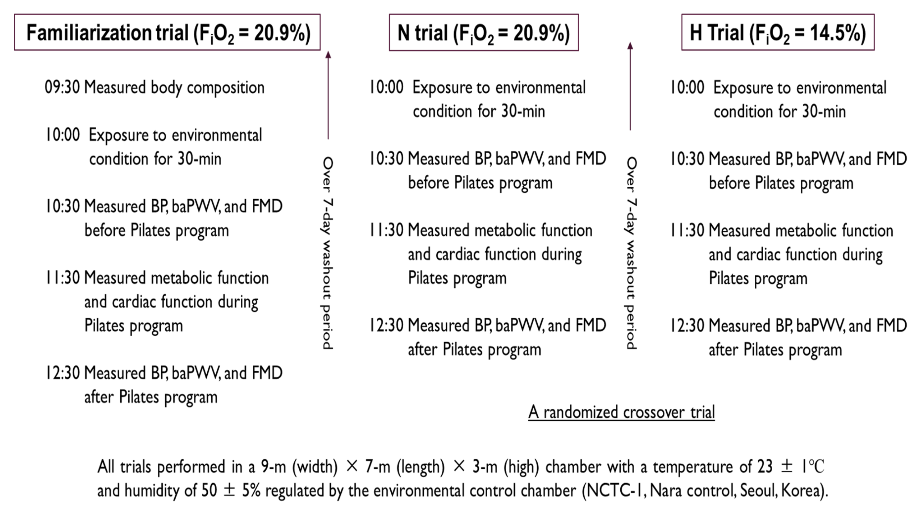 Ijerph 17 02584 g002