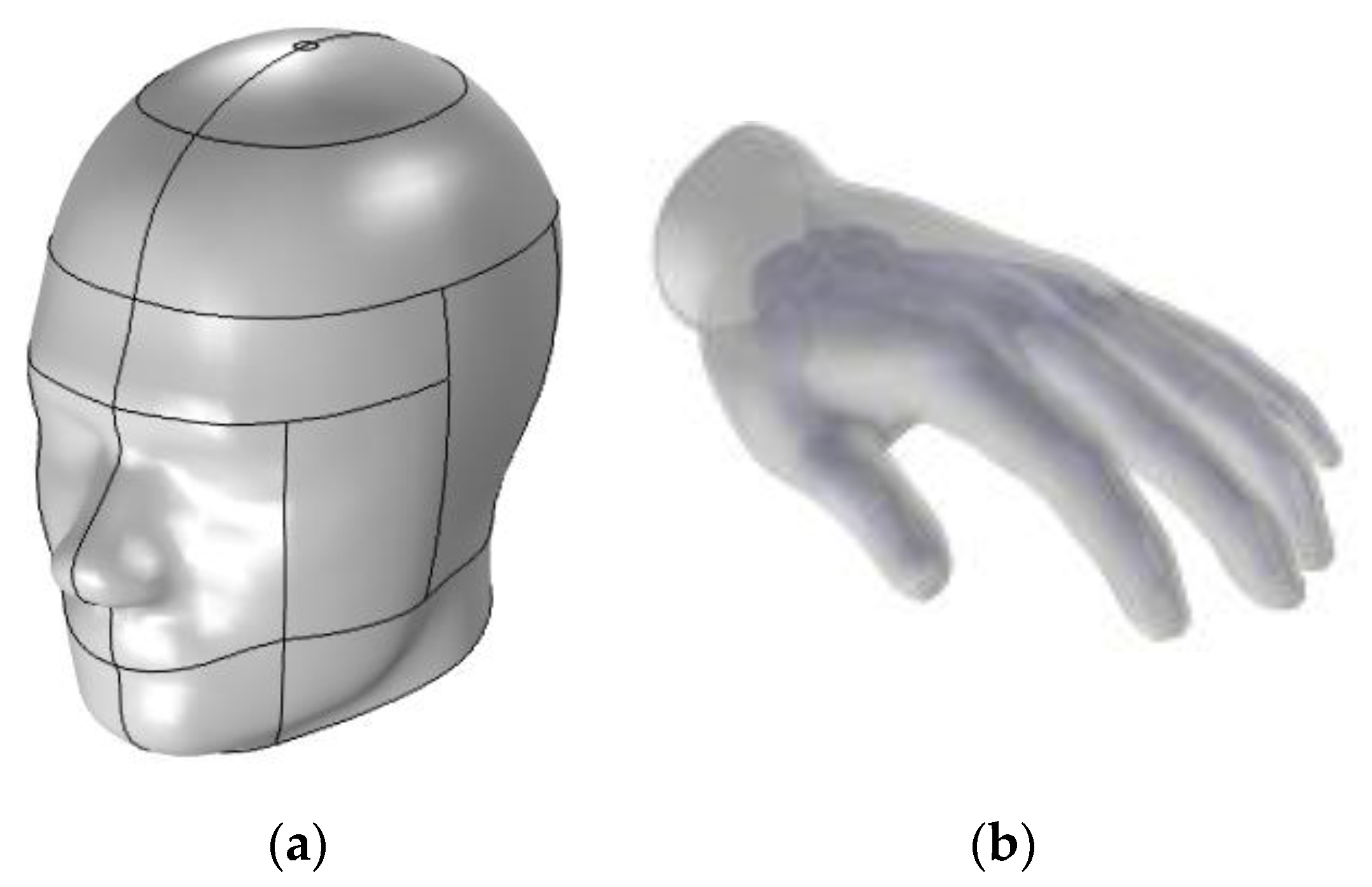 Ijerph 17 02662 g003