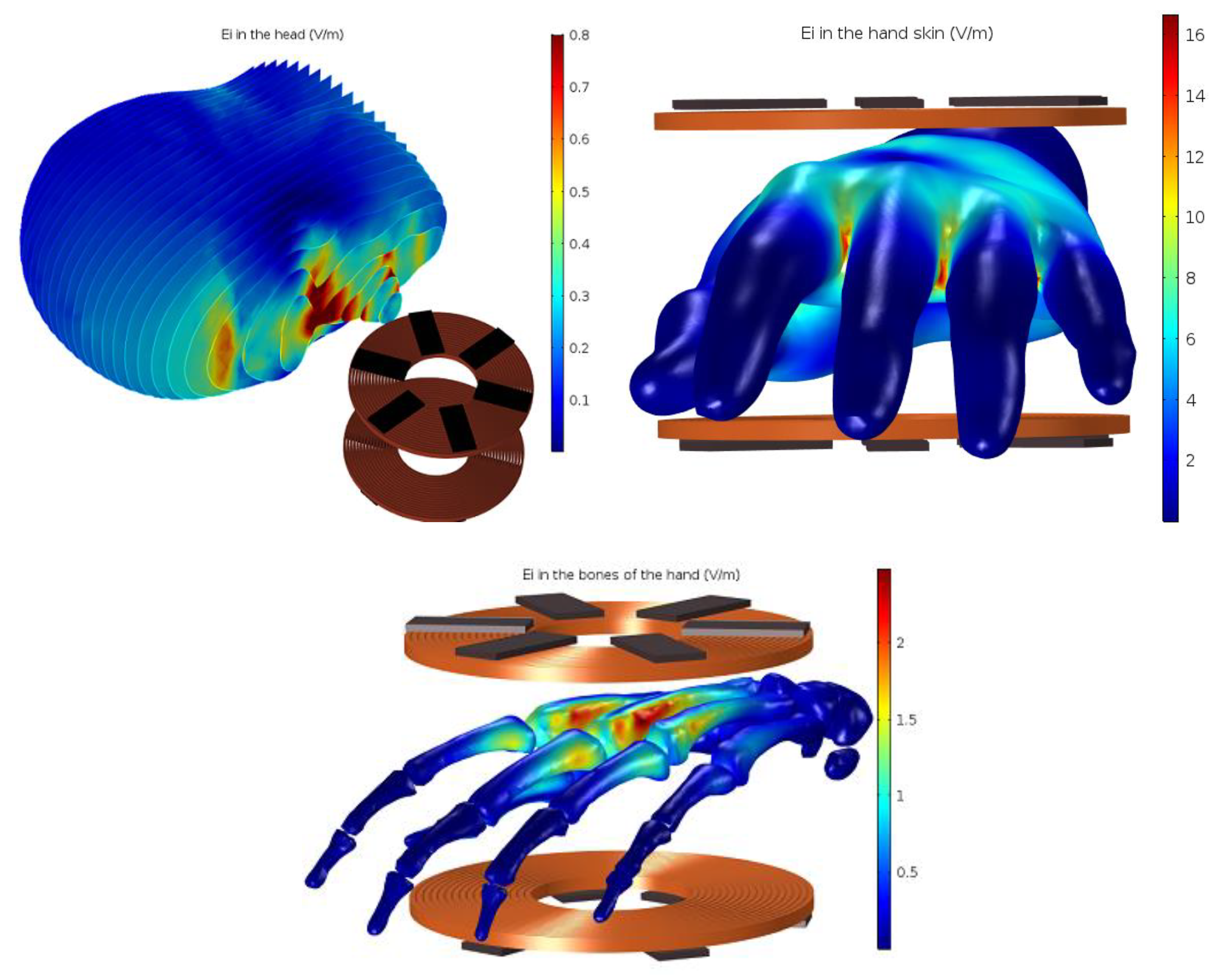 Ijerph 17 02662 g006