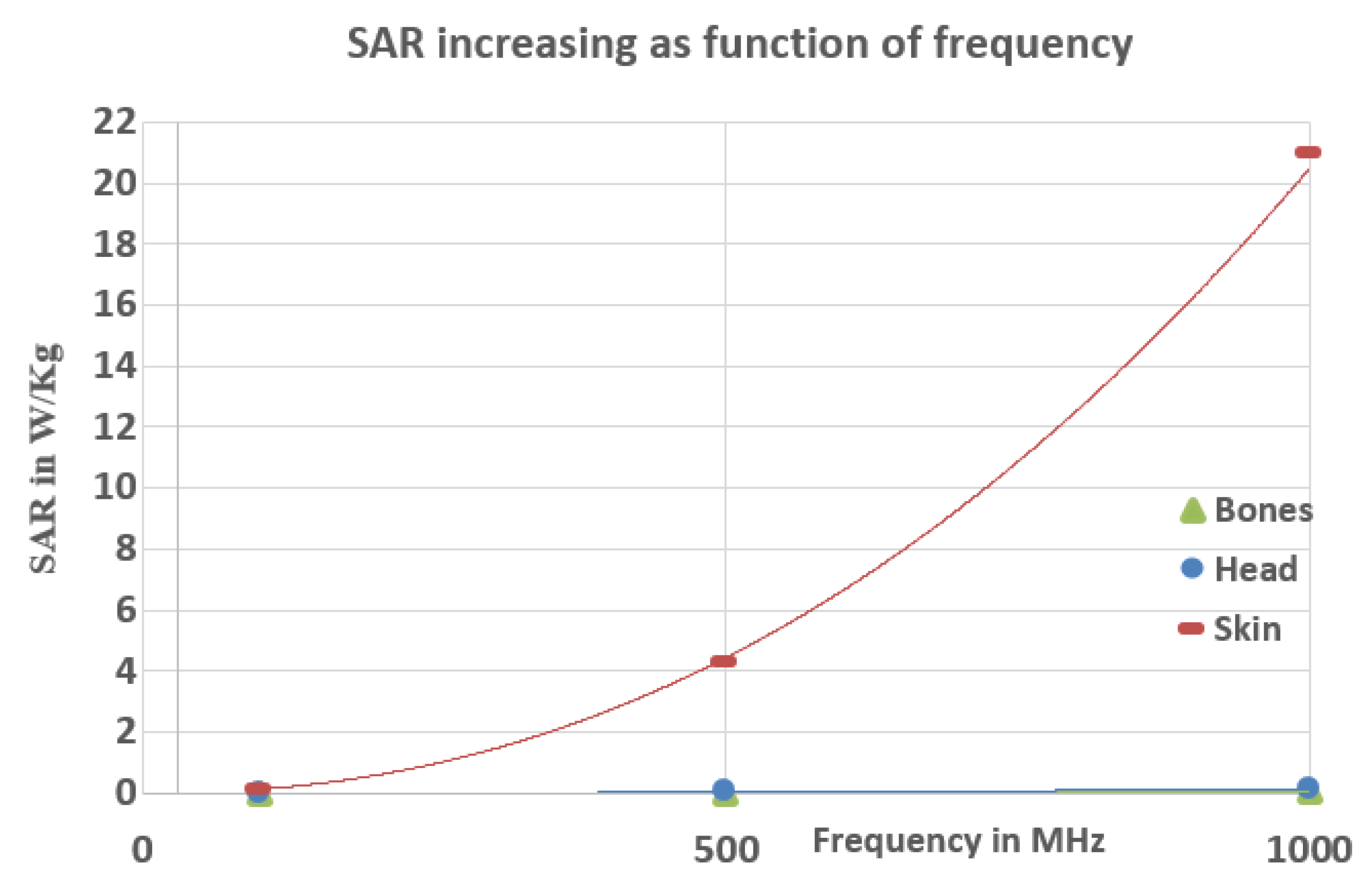 Ijerph 17 02662 g008
