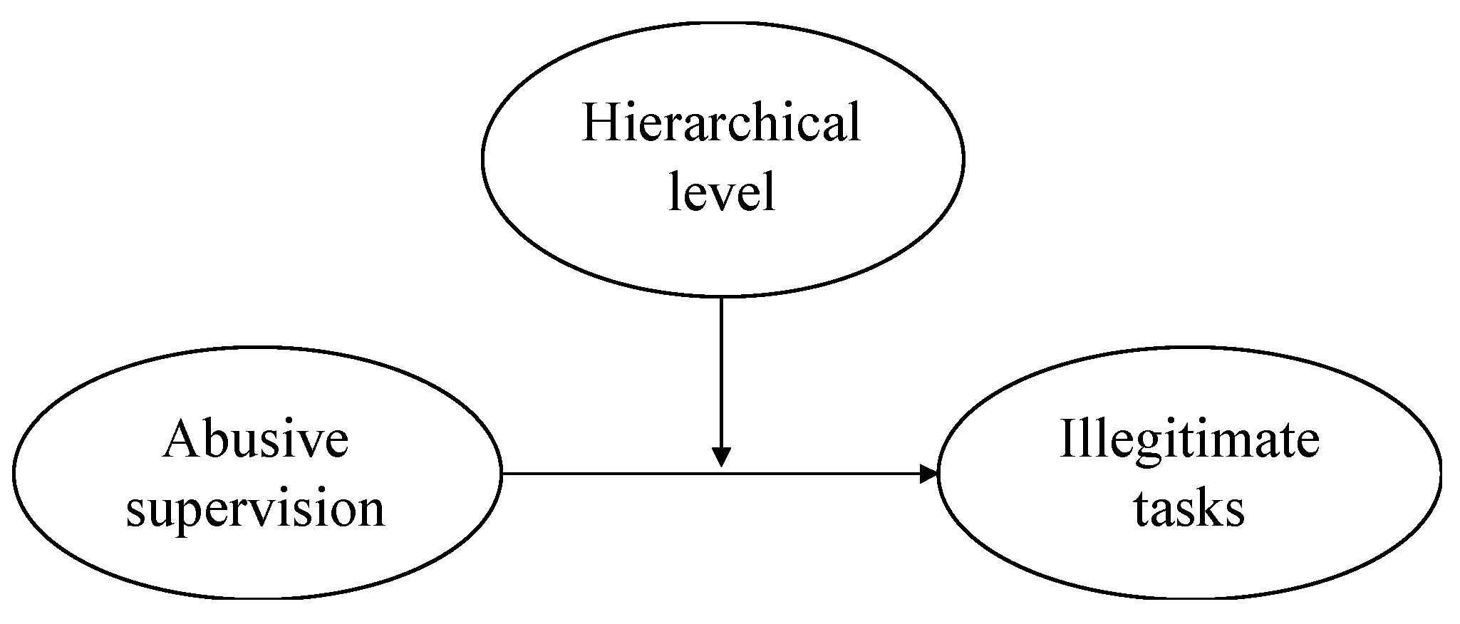 Ijerph 17 02722 g001 Ijerph 17 02722 g001