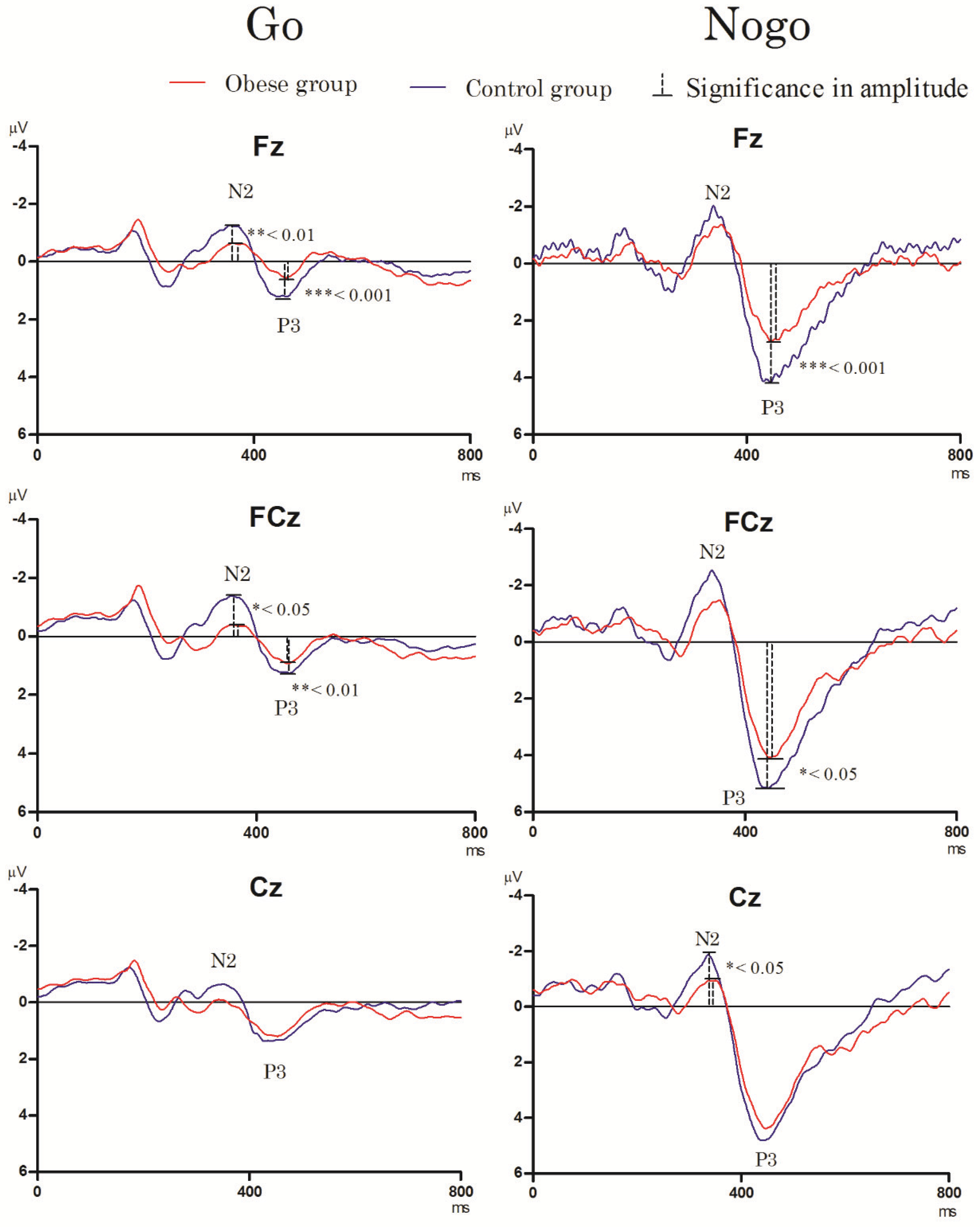 Ijerph 17 02726 g001 Ijerph 17 02726 g001