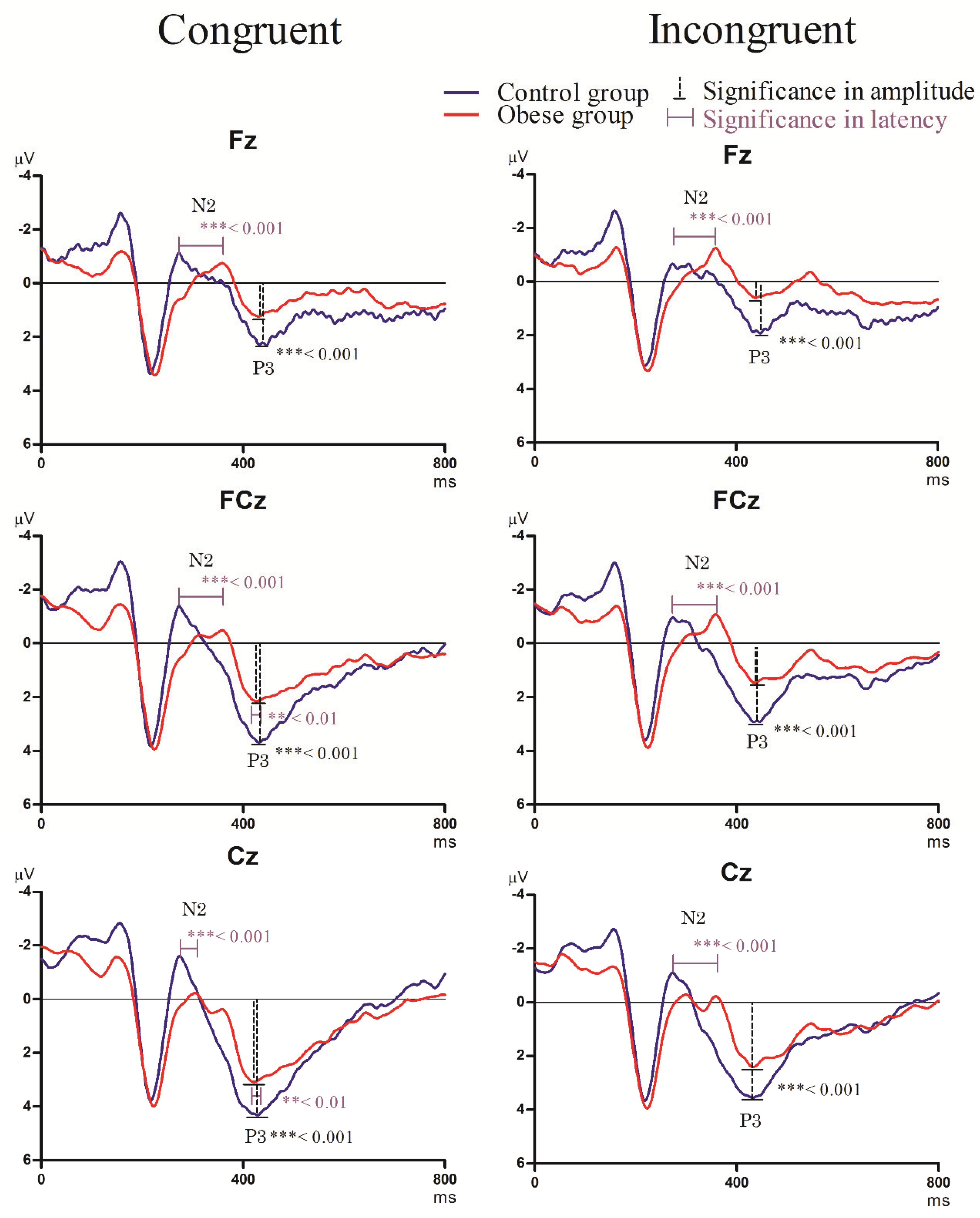 Ijerph 17 02726 g002 Ijerph 17 02726 g002