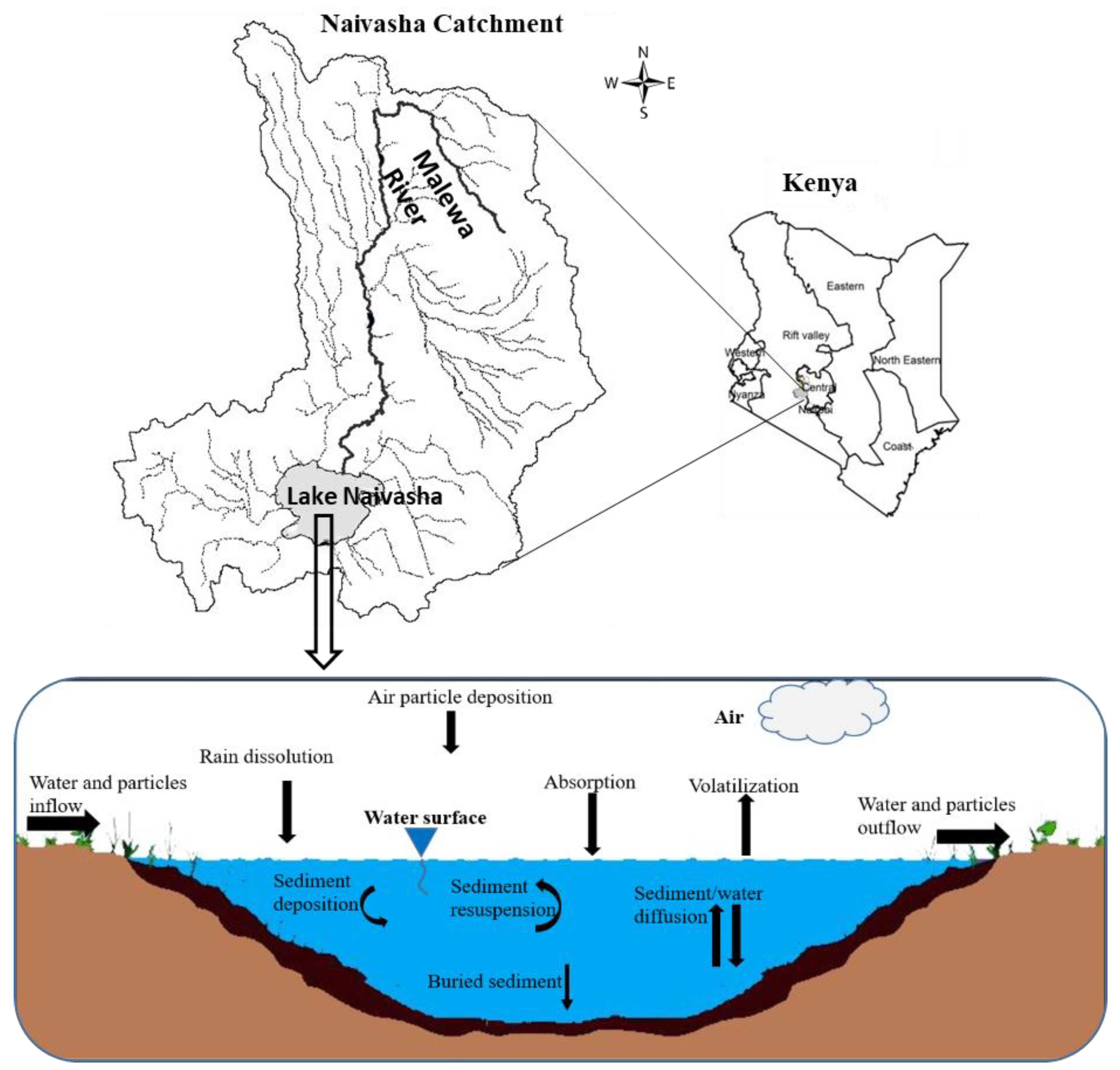 Ijerph 17 02727 g001