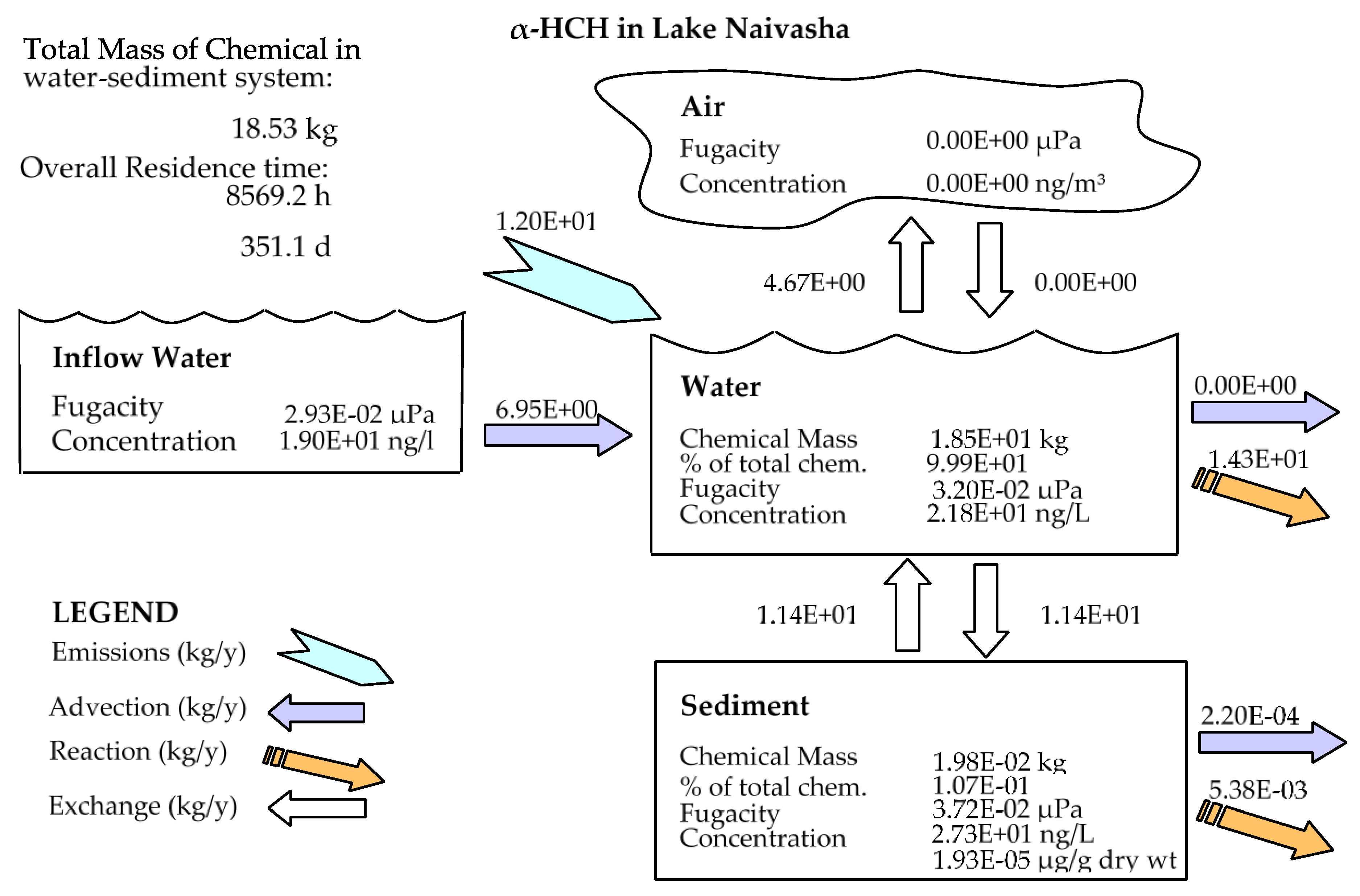 Ijerph 17 02727 g007a