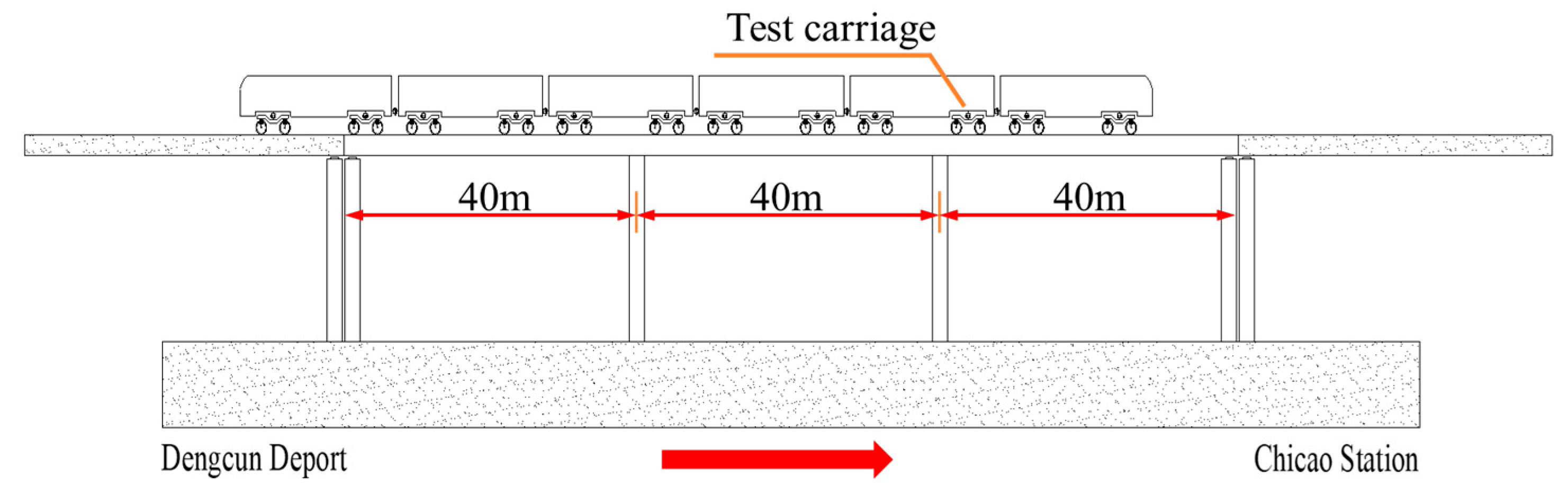 Ijerph 17 02807 g002