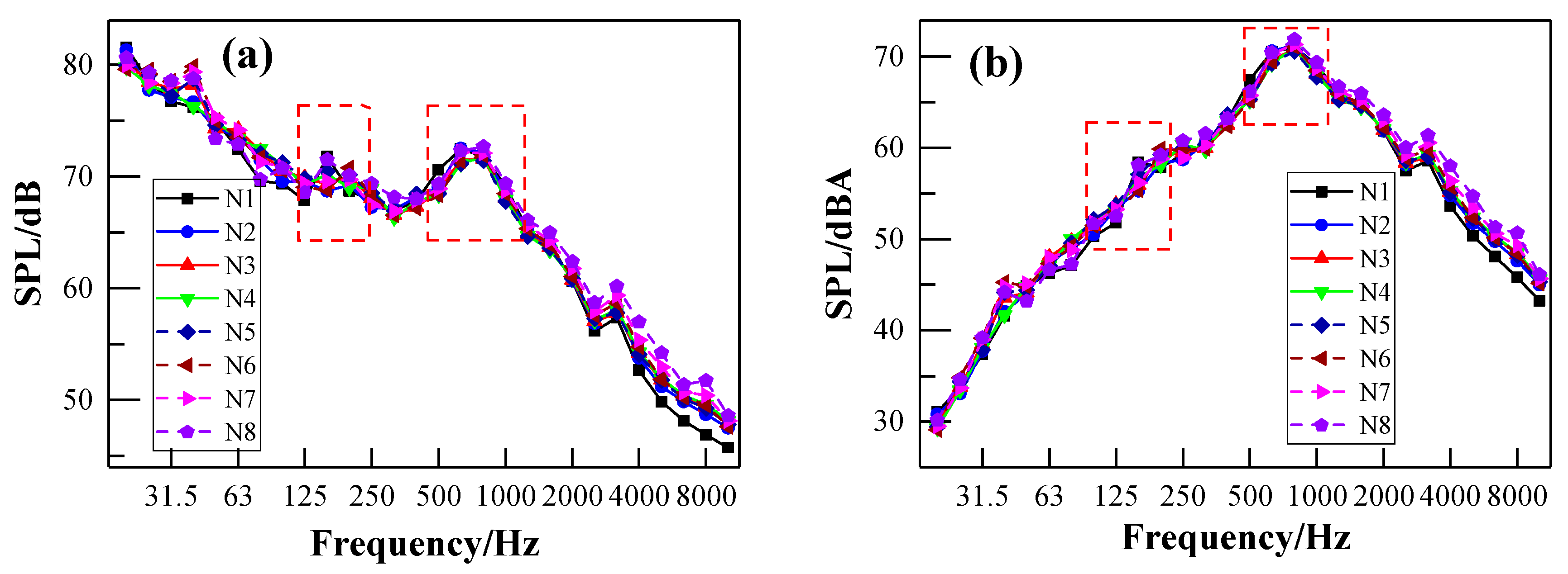 Ijerph 17 02807 g011