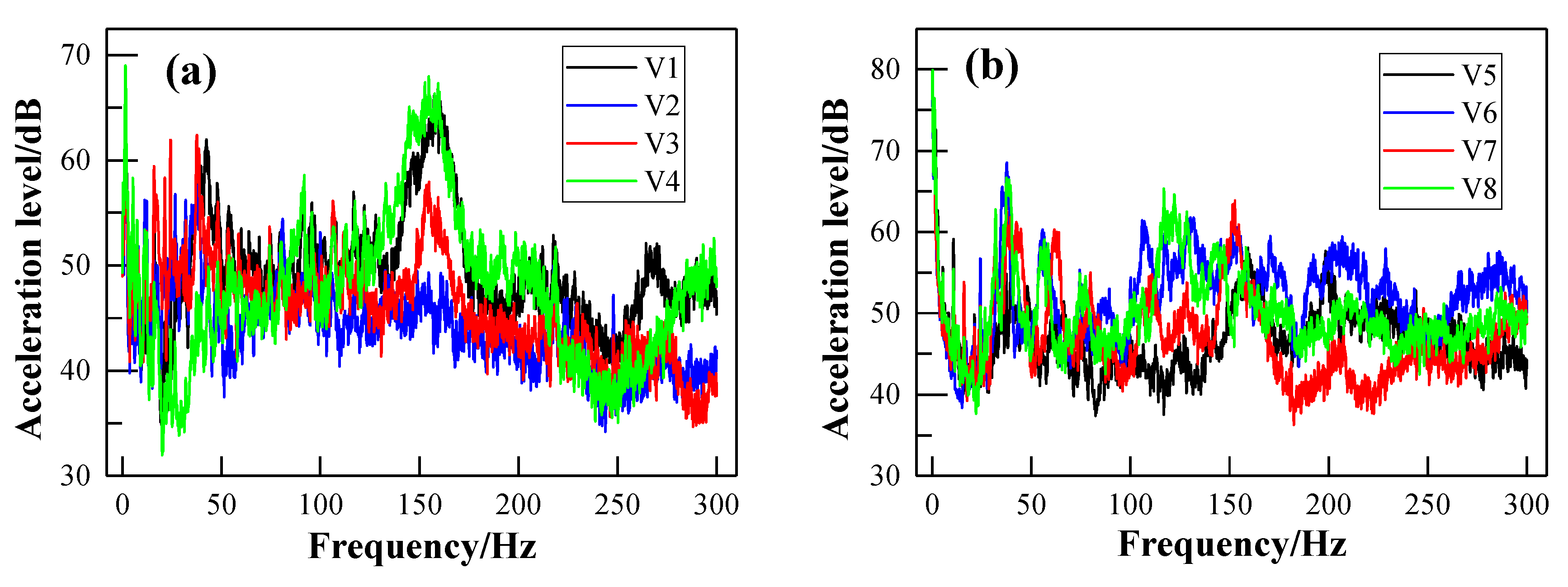Ijerph 17 02807 g014