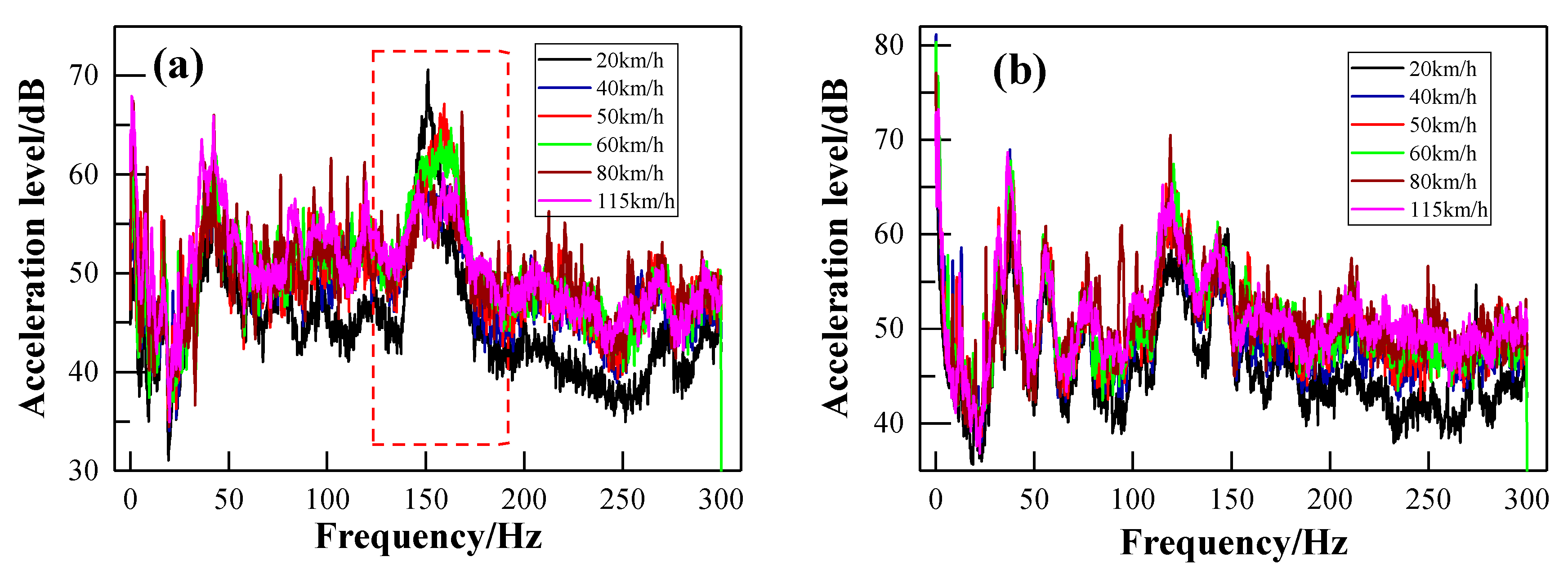 Ijerph 17 02807 g016