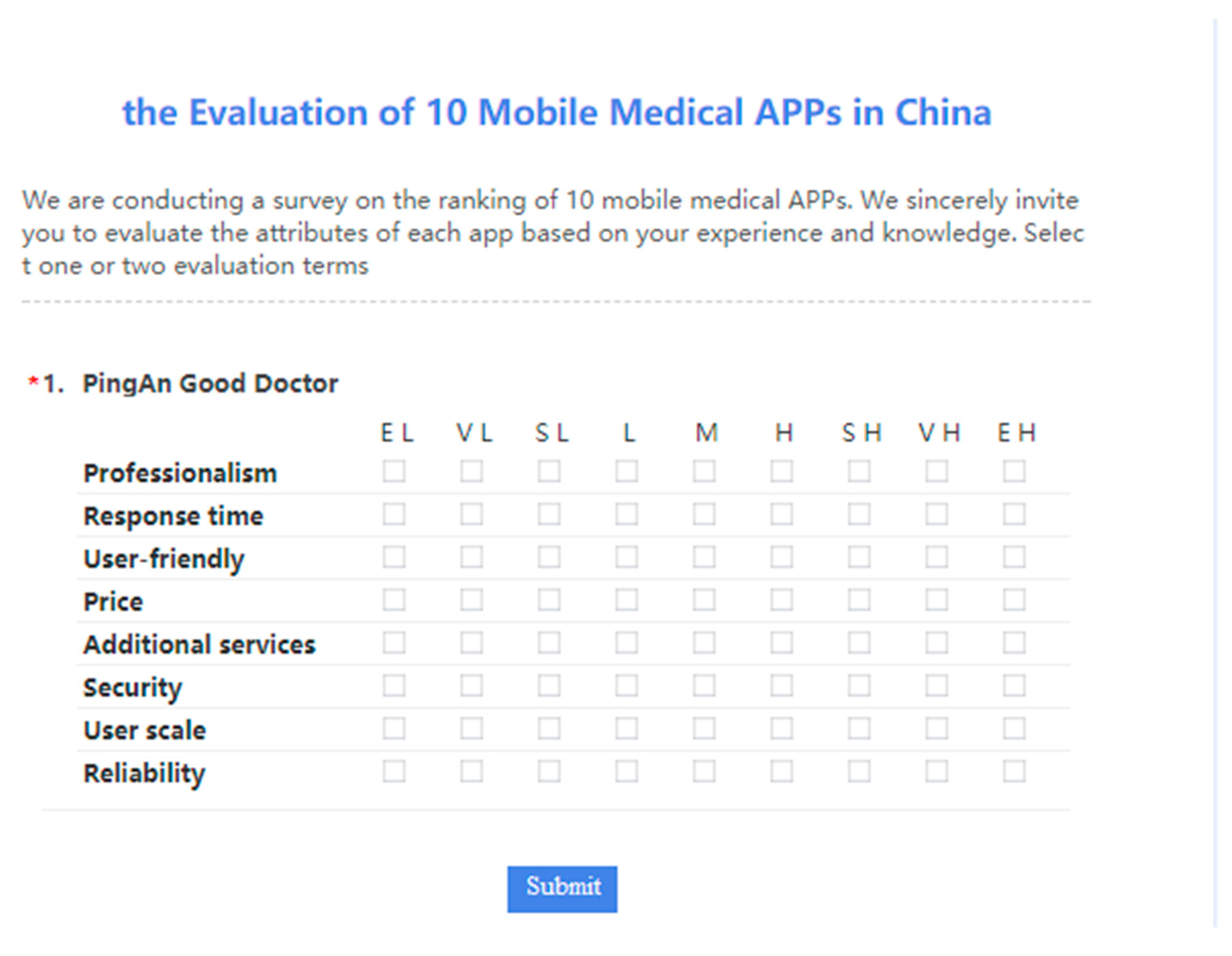 Ijerph 17 02858 g004 Ijerph 17 02858 g004