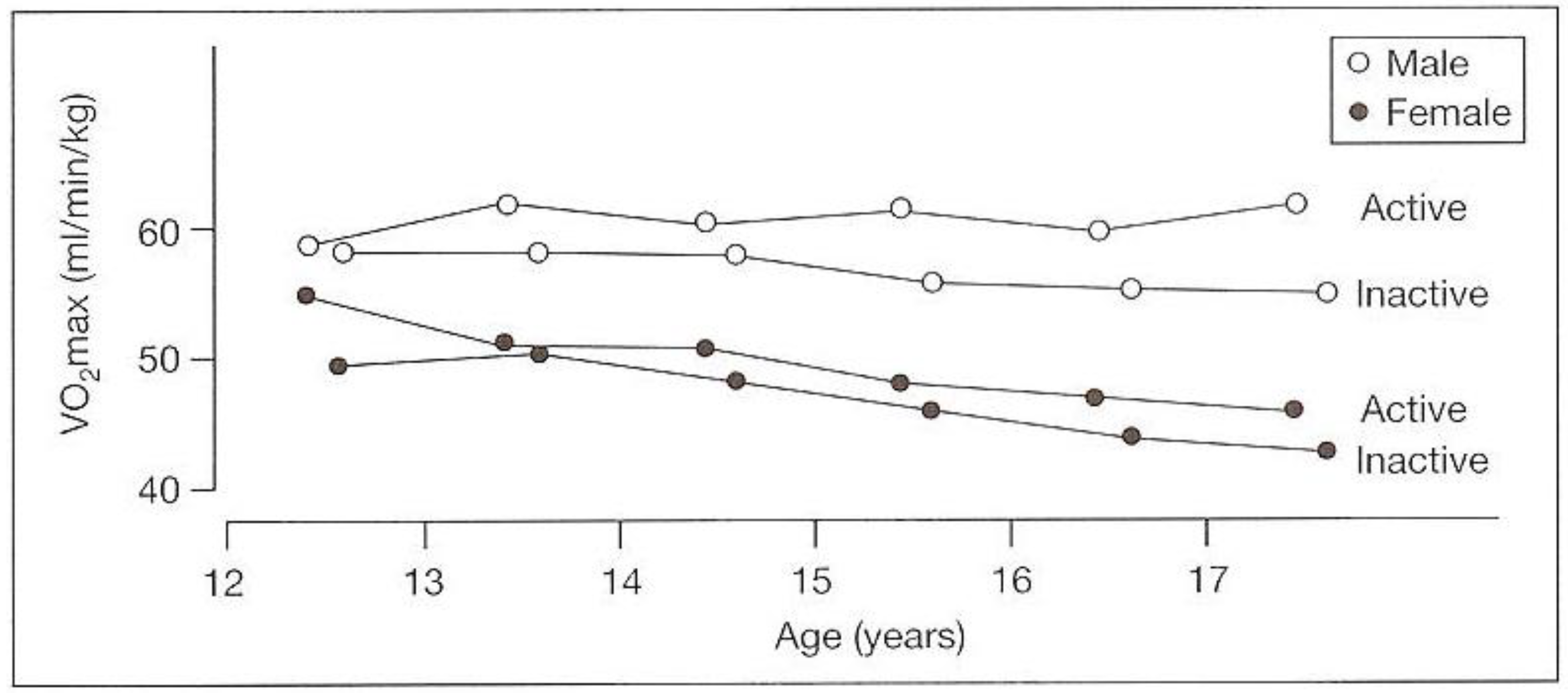Ijerph 17 02888 g006 Ijerph 17 02888 g006
