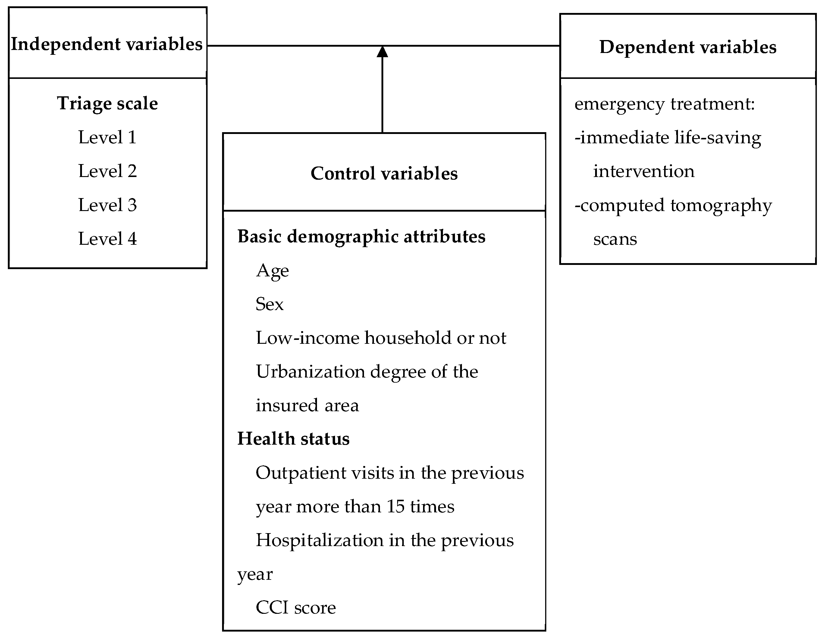 Ijerph 17 02914 g001 Ijerph 17 02914 g001