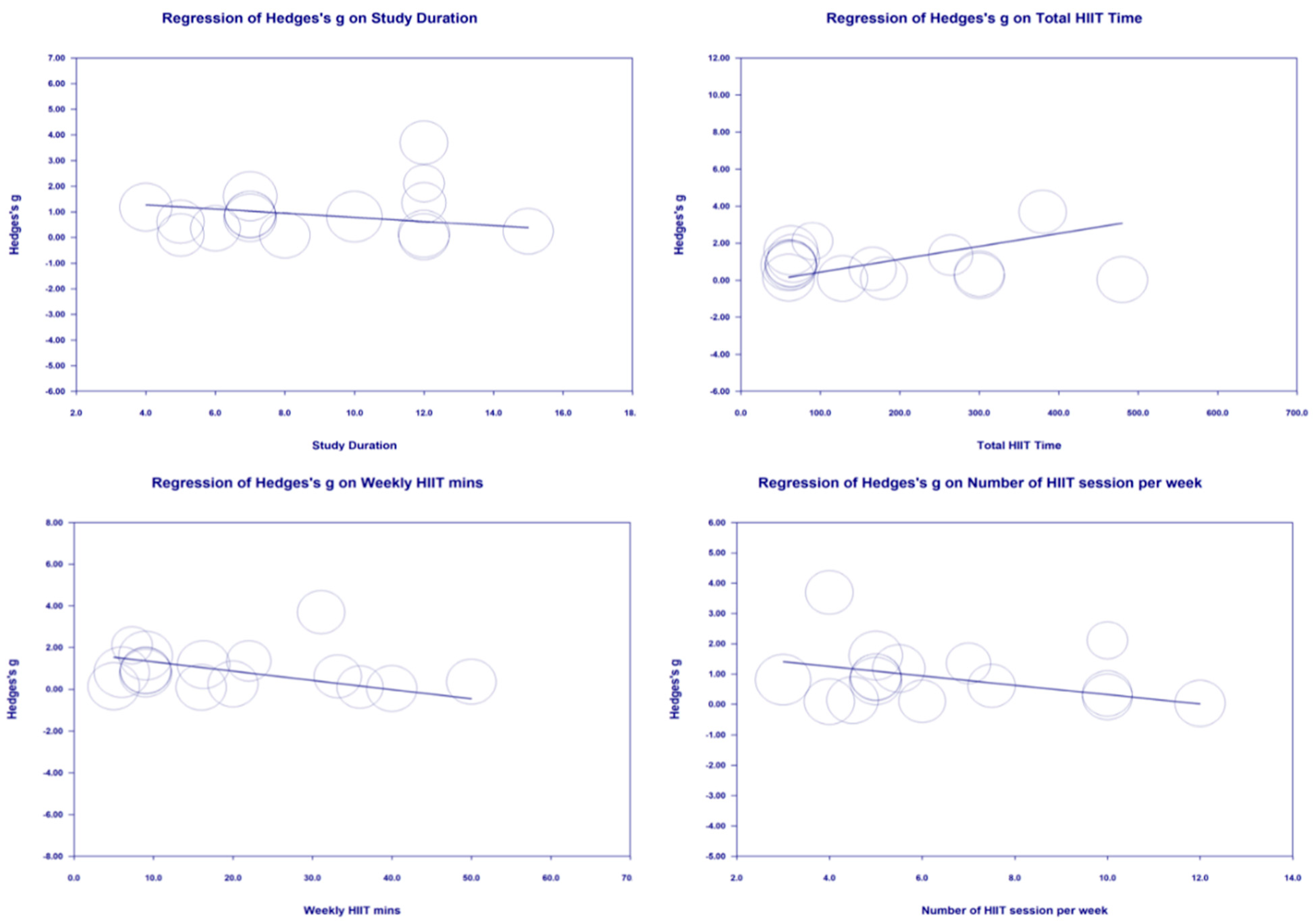 Ijerph 17 02955 g008 Ijerph 17 02955 g008