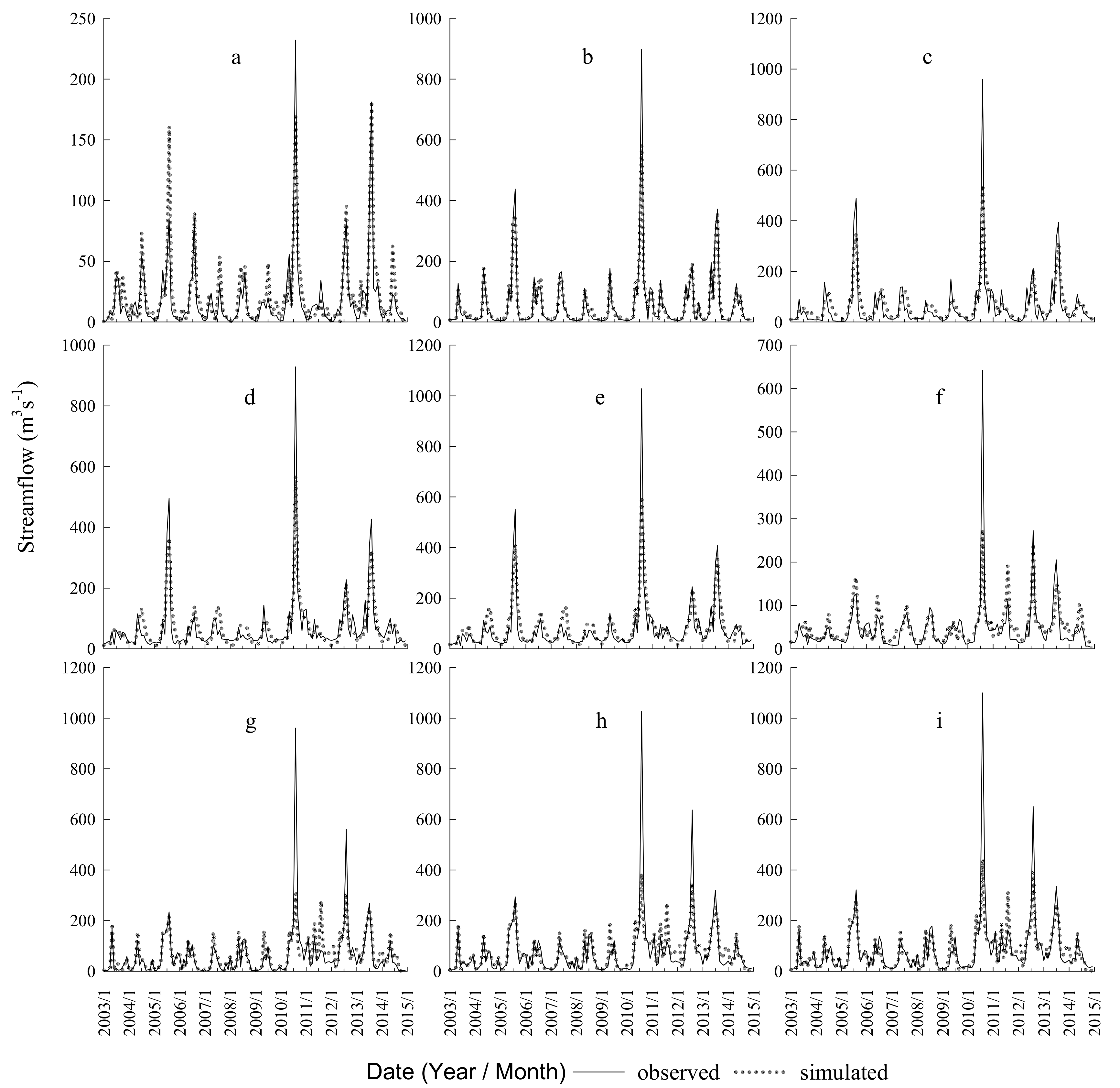 Ijerph 17 03060 g004