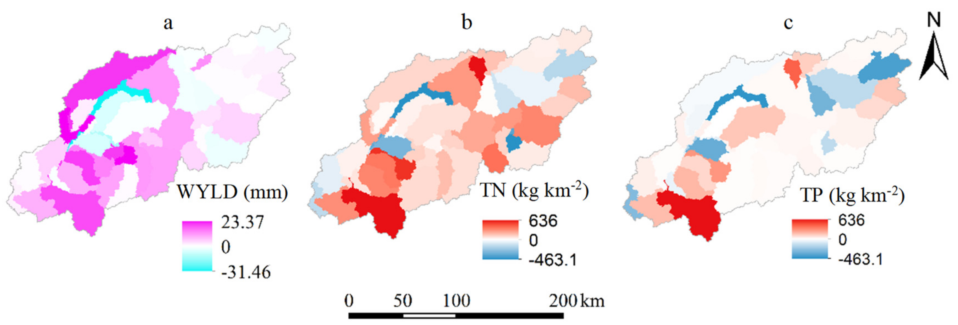 Ijerph 17 03060 g008