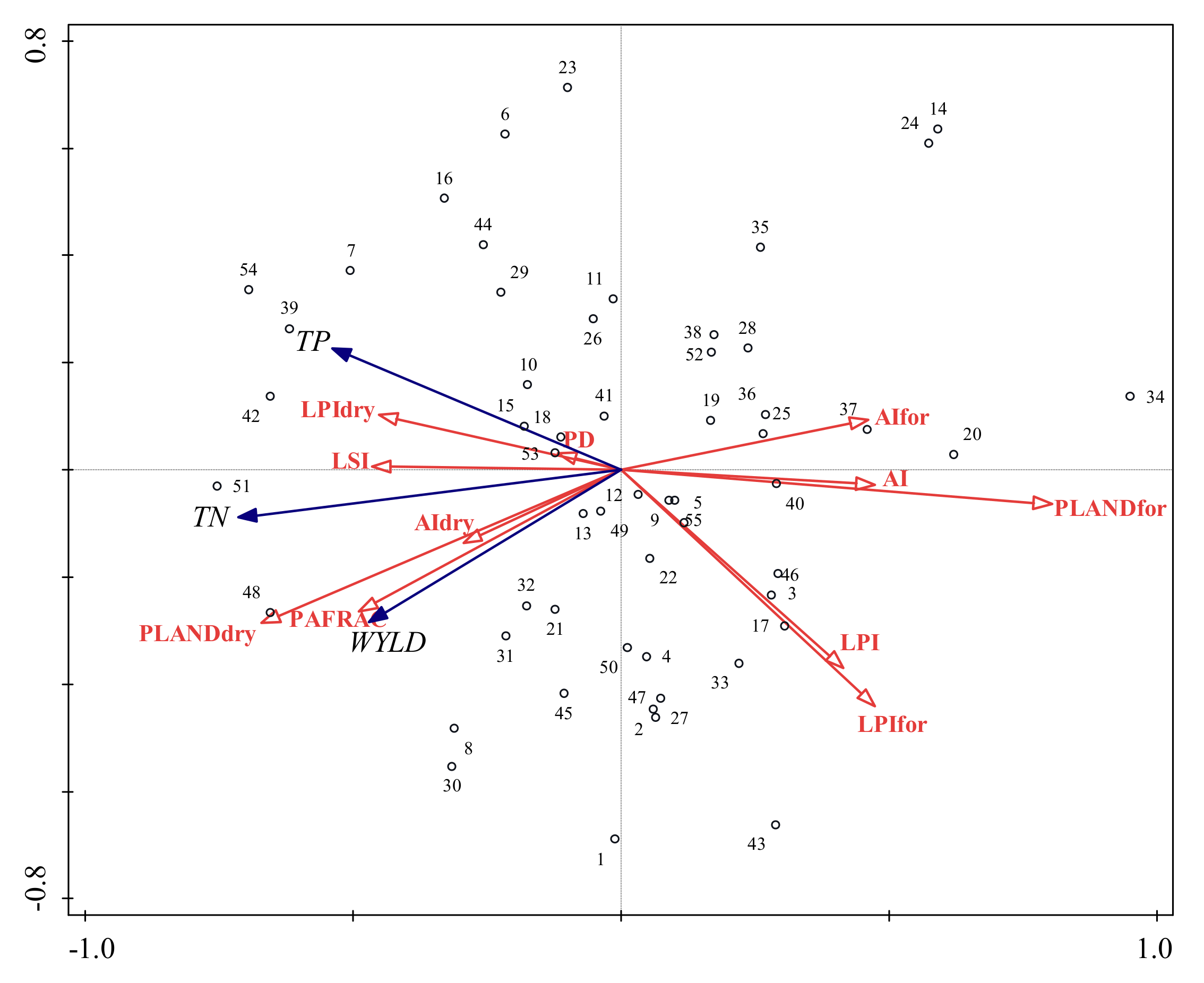 Ijerph 17 03060 g009