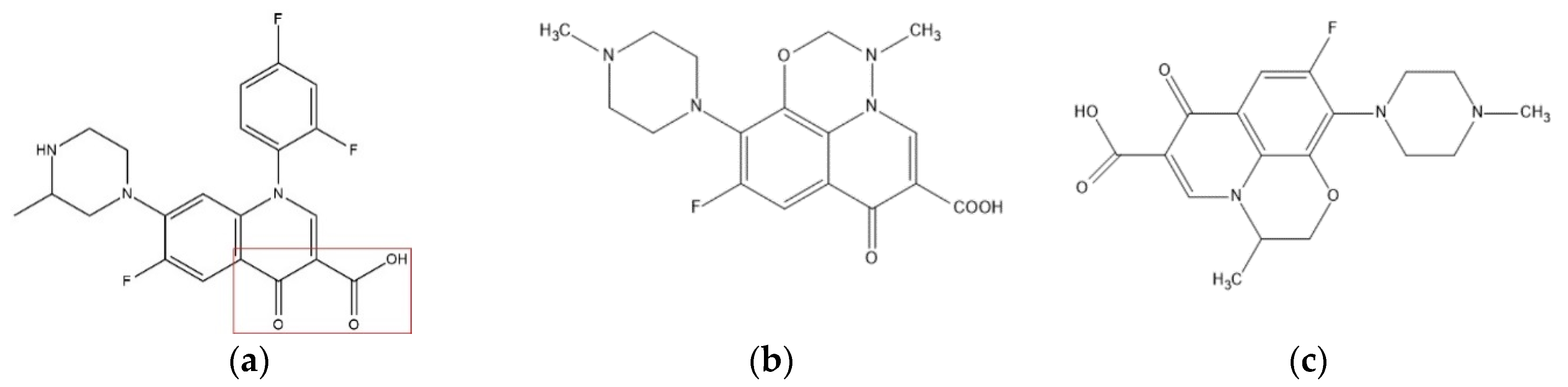 Ijerph 17 03239 g001