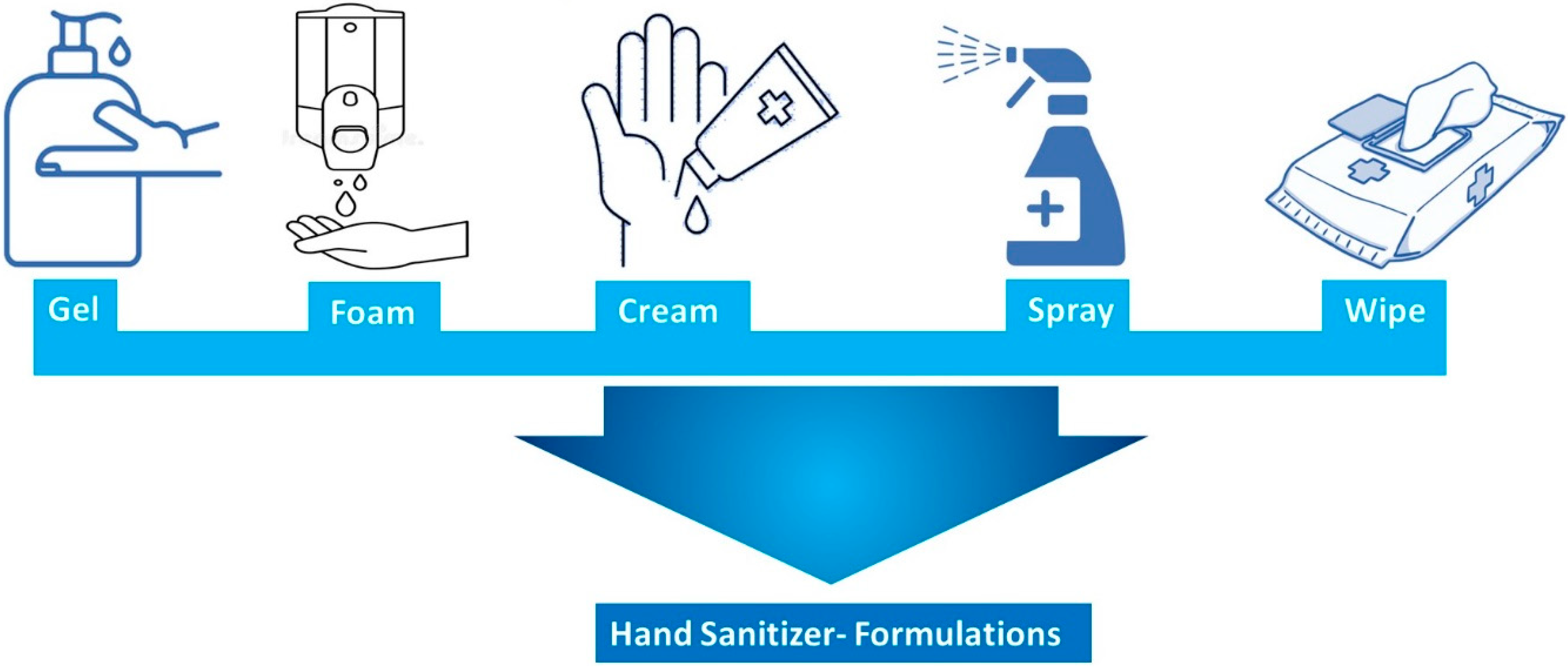 Hand Sanitizer Pumps