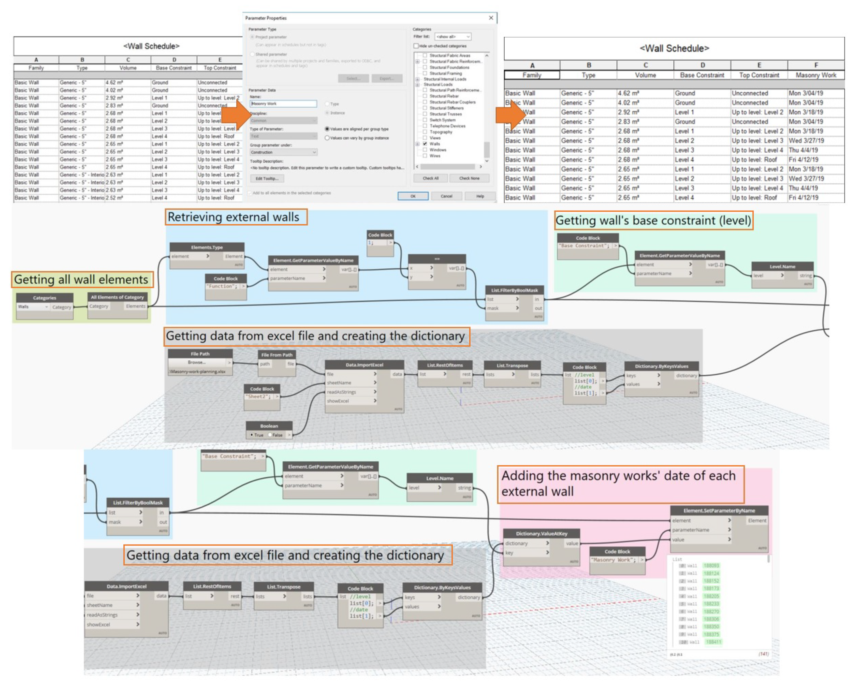 Ijerph 17 03403 g010