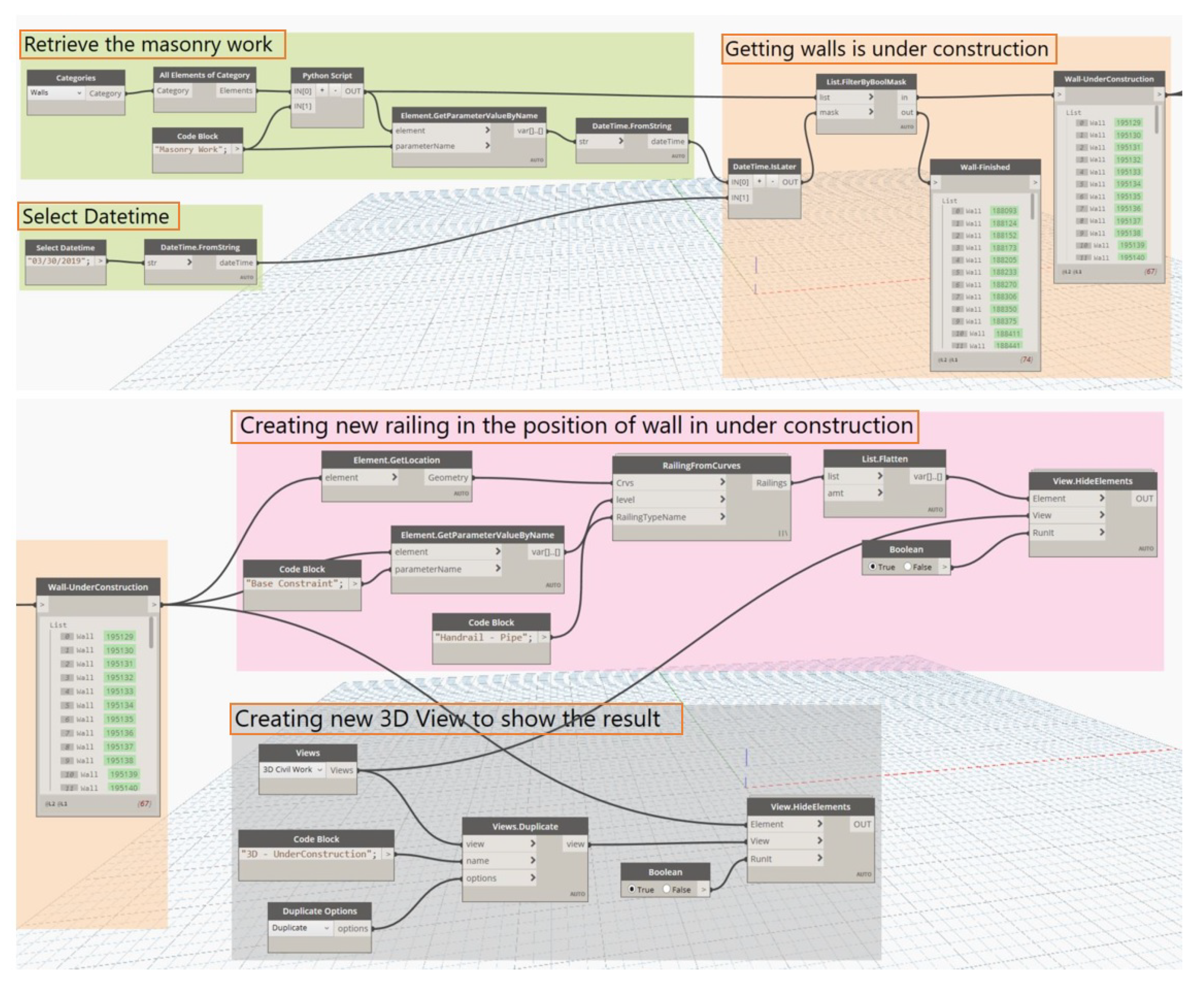 Ijerph 17 03403 g011