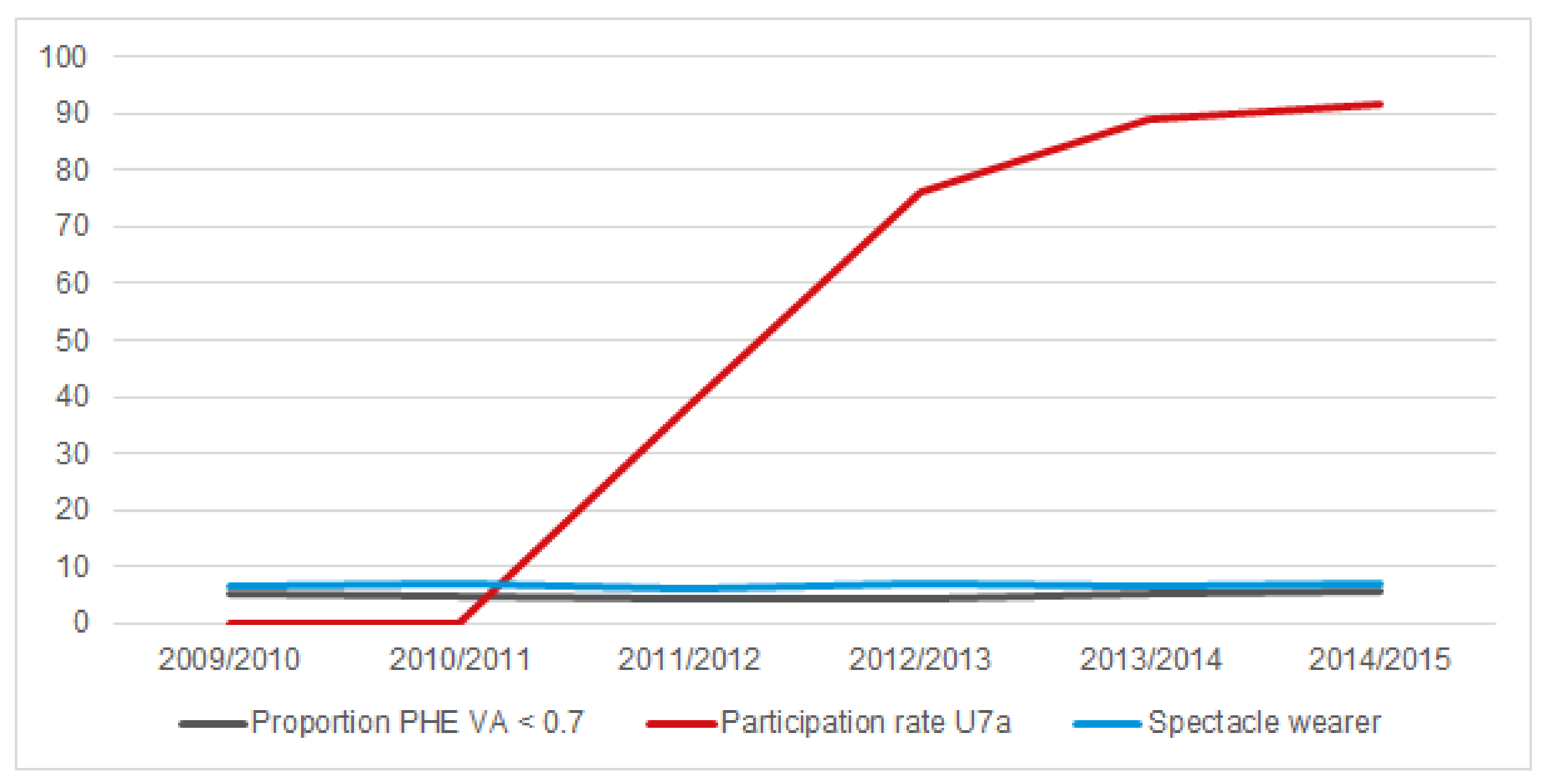 https://www.mdpi.com/ijerph/ijerph-17-03419/article_deploy/html/images/ijerph-17-03419-g001.png