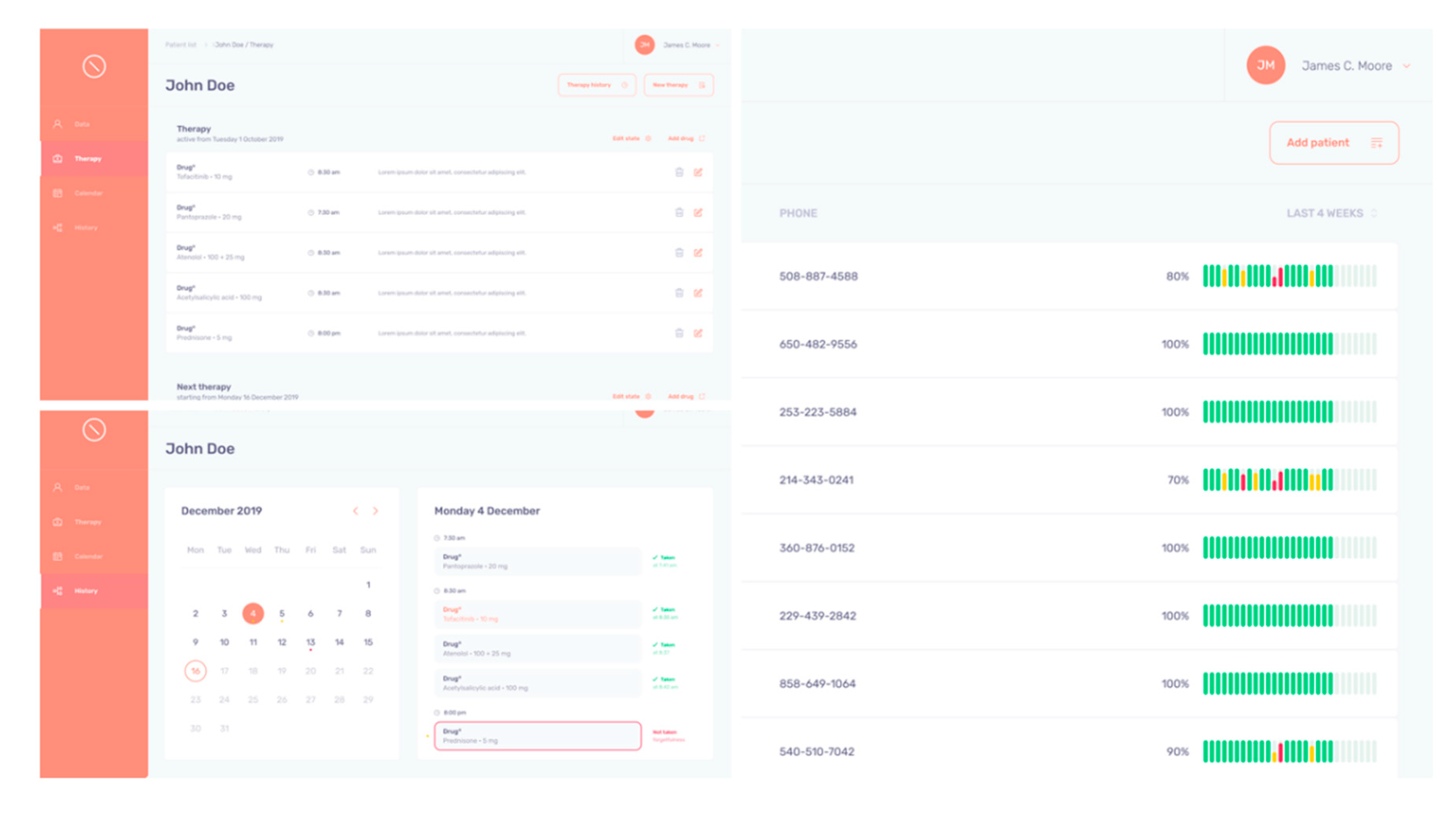 Ijerph 17 03469 g004 Ijerph 17 03469 g004